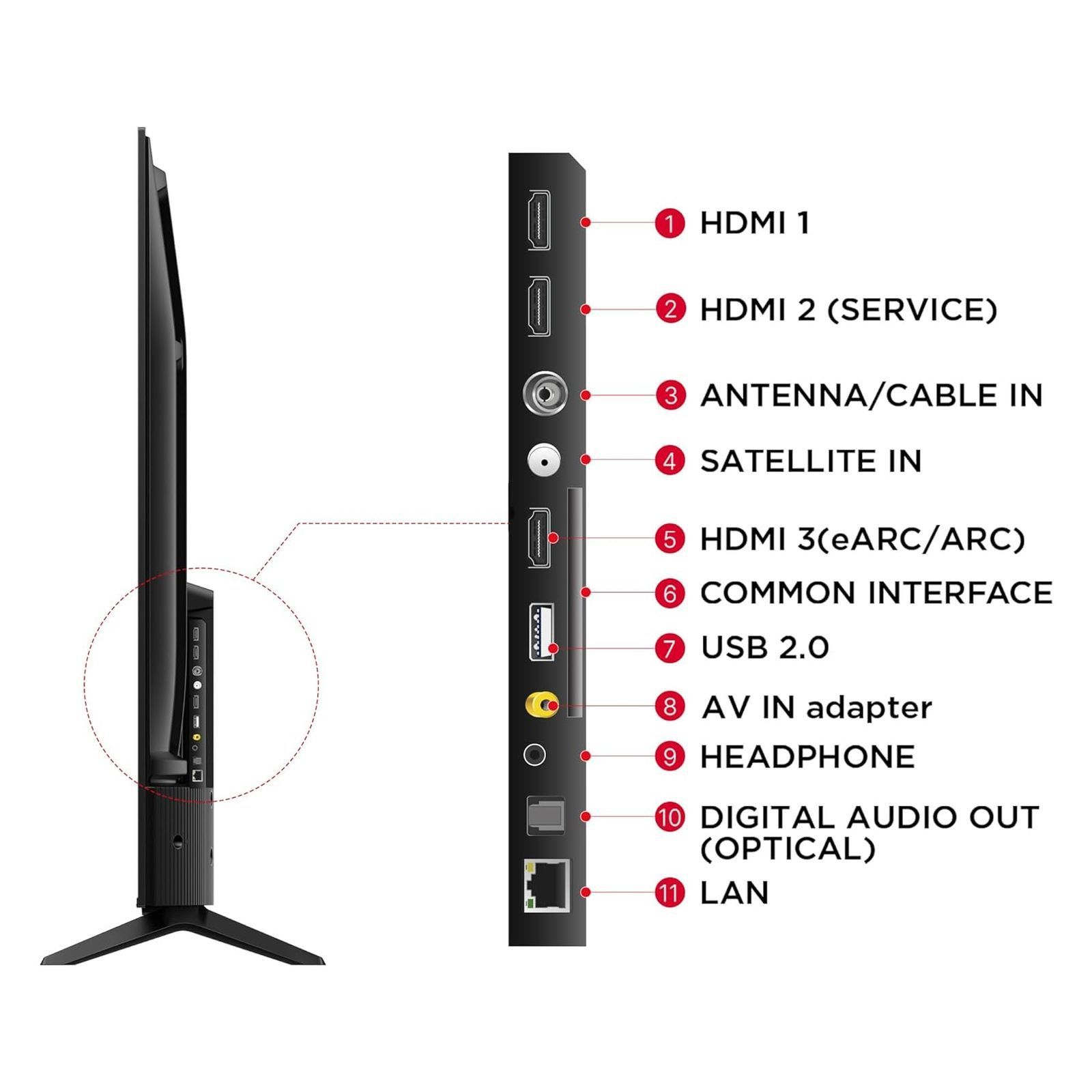 TCL V6B 190.5 cm (75 inch) 4K Ultra HD LED Smart Google TV with Dolby Audio( 2024 Model)_8