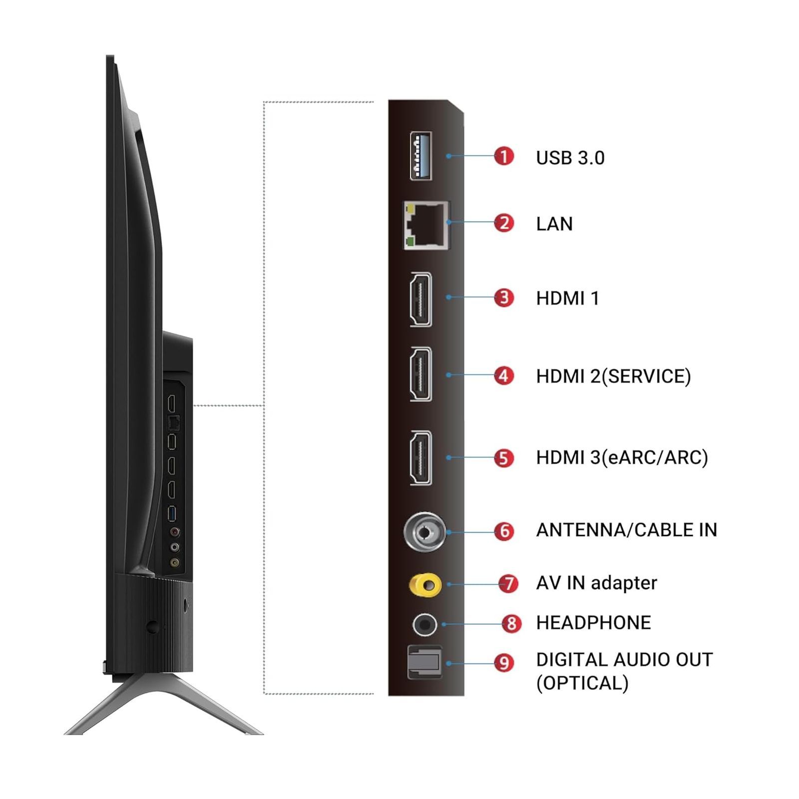 iFFALCON Q73 108 cm (43 inch) QLED 4K Ultra HD Google TV with Dolby Vision & Dolby Atmos (2023 model) iFFALCON Q73 108 cm (43 inch) QLED 4K Ultra HD Google TV with Dolby Vision & Dolby Atmos (2023 model)_4