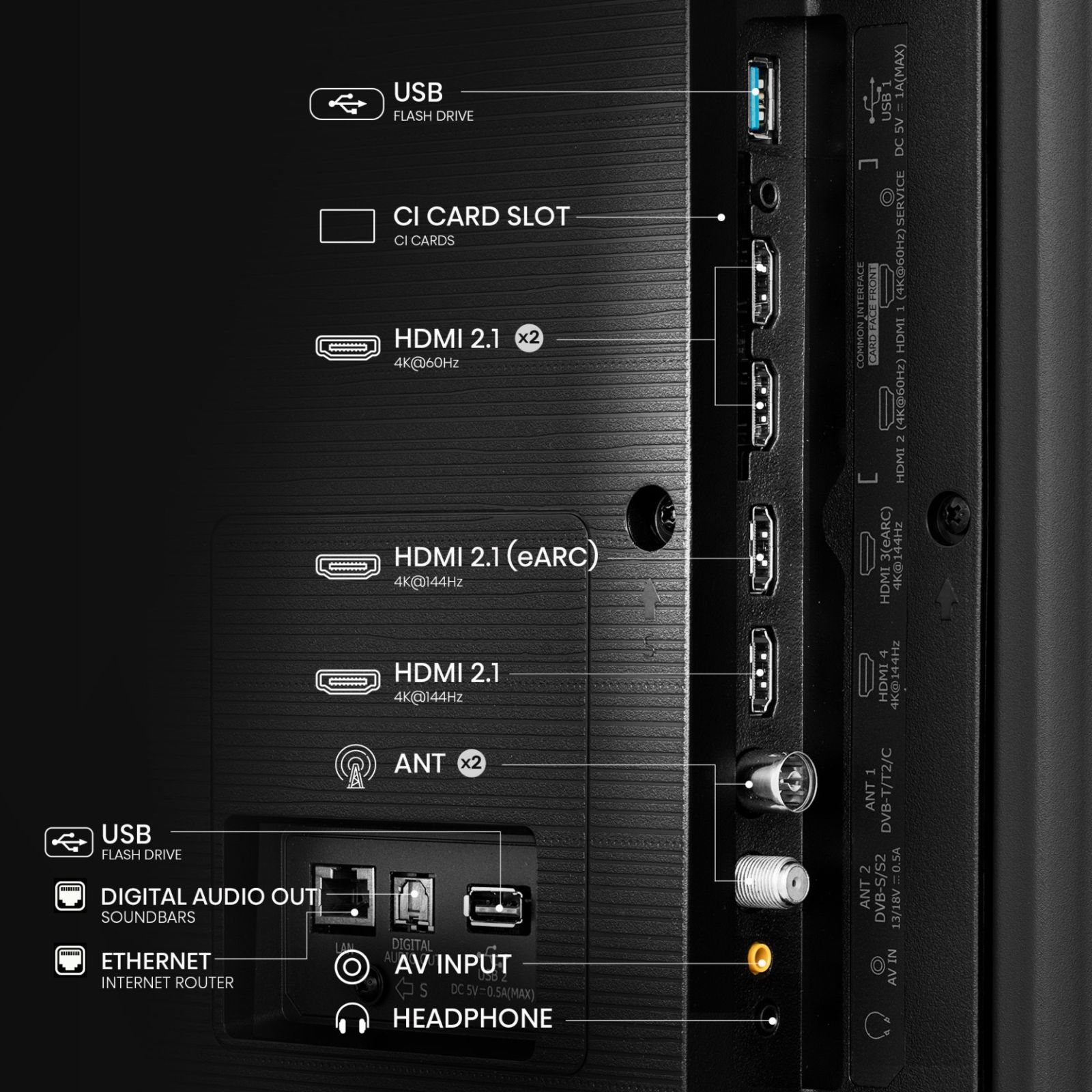 Hisense U7N 165.1 cm (65 inch) 4K Ultra HD Mini LED Smart VIDAA TV with Dolby Vision & Dolby Atmos (2024 model) Hisense U7N 165.1 cm (65 inch) 4K Ultra HD Mini LED Smart VIDAA TV with Dolby Vision & Dolby Atmos (2024 model)_3