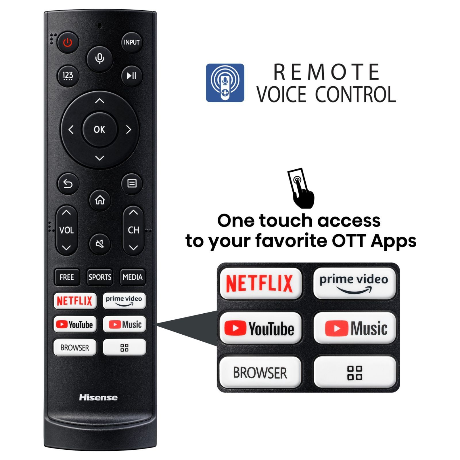 Hisense U7N 165.1 cm (65 inch) 4K Ultra HD Mini LED Smart VIDAA TV with Dolby Vision & Dolby Atmos (2024 model) Hisense U7N 165.1 cm (65 inch) 4K Ultra HD Mini LED Smart VIDAA TV with Dolby Vision & Dolby Atmos (2024 model)_4