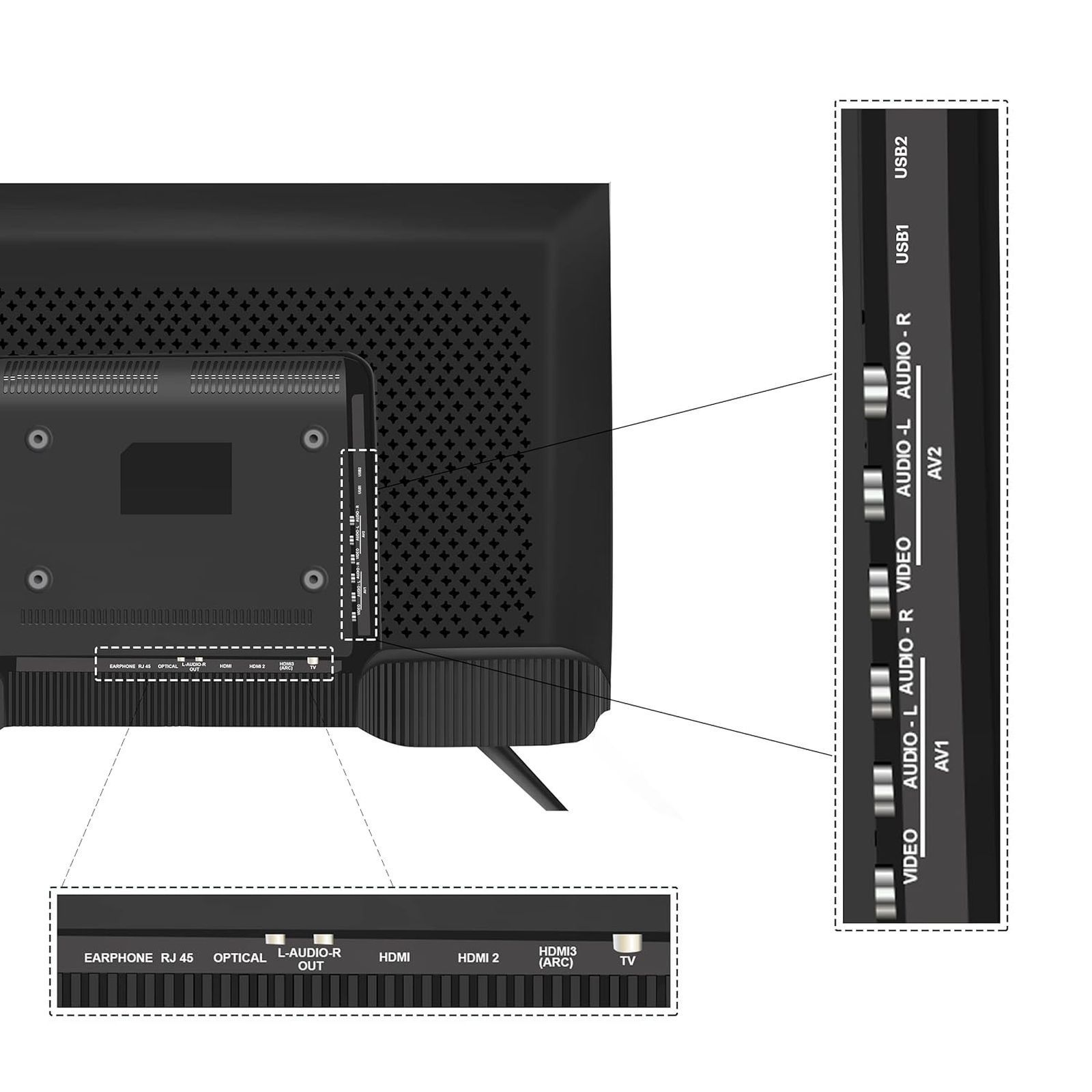 KODAK Special Edition Series 81.28 cm (32 inch) HD Ready LED Smart Linux TV with Screen Mirroring (2023 model)_7
