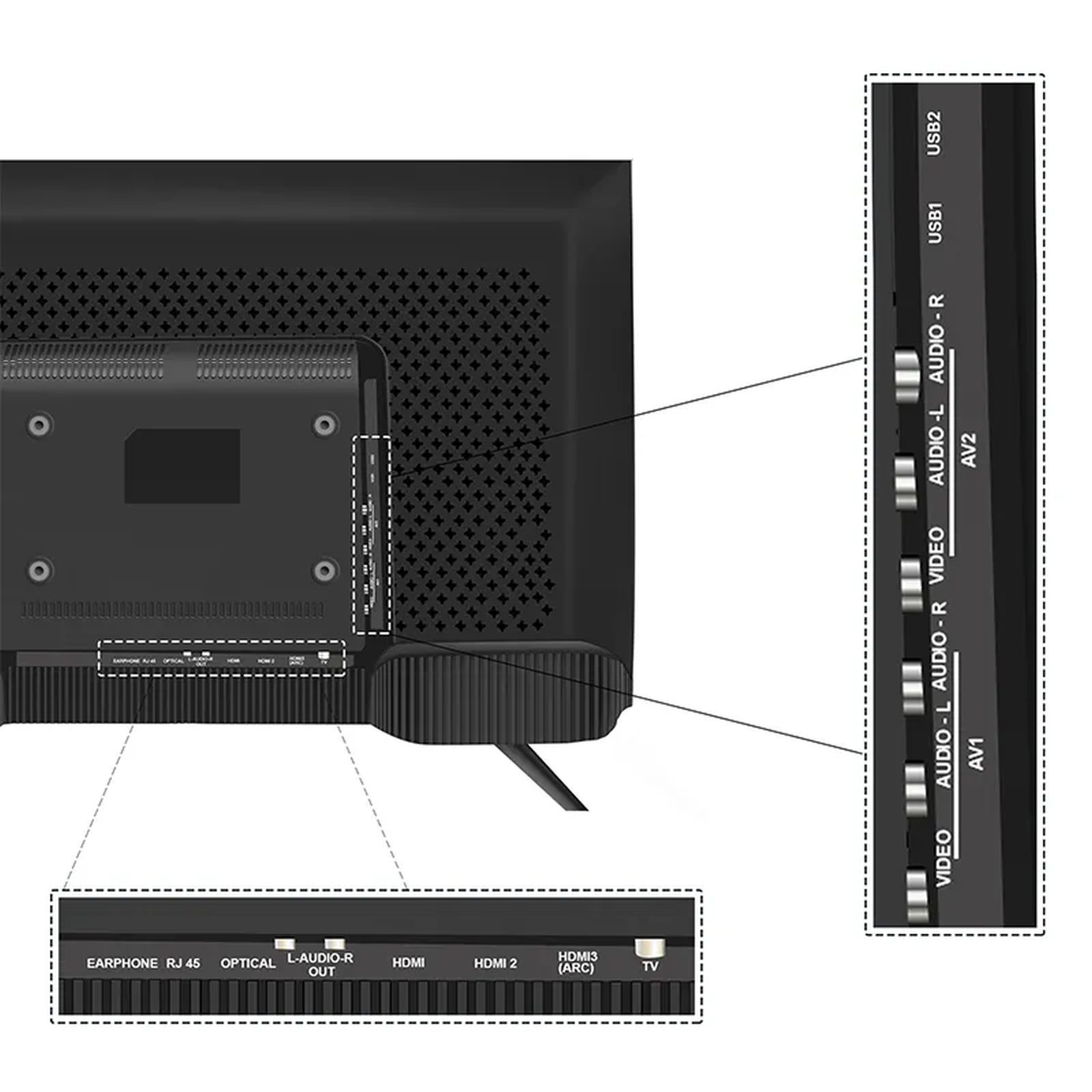 Westinghouse W2 Series 81.28 cm (32 inch) HD Ready LED Smart Android TV with Google Assistant (2023 model)_7