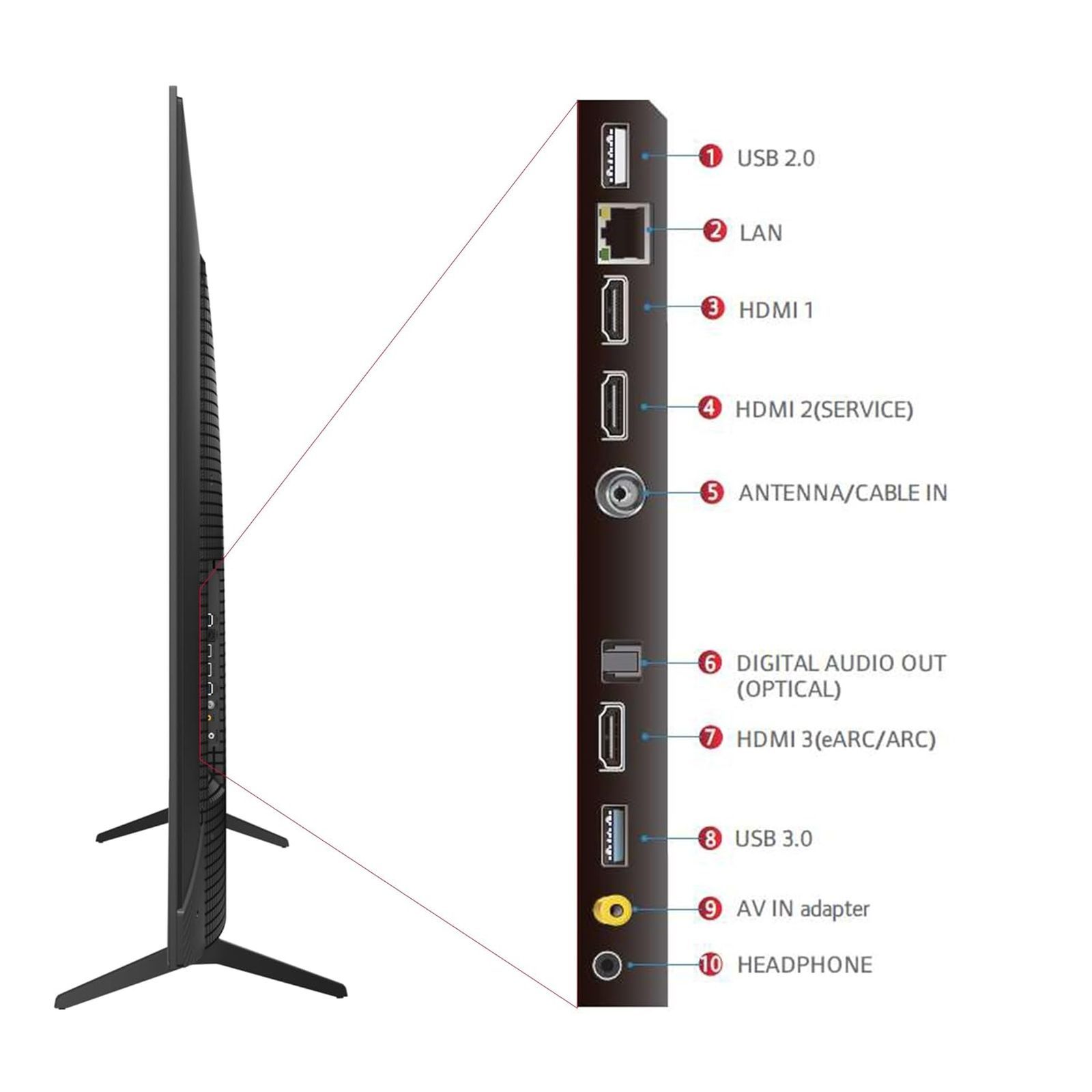 TCL C655 215.9 cm (85 inch) QLED 4K Ultra HD Smart Google TV with Dolby Vision (2024 model)_9
