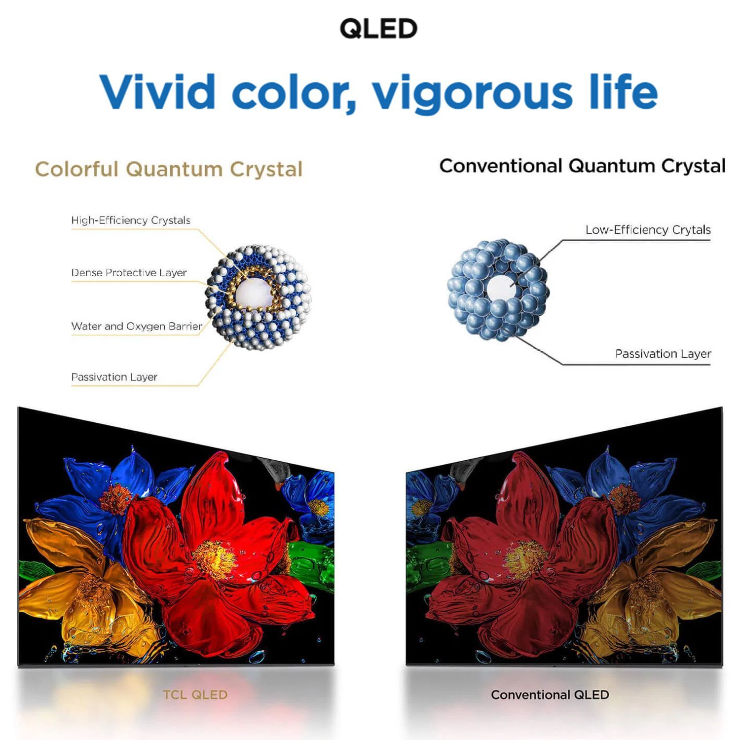 TCL S4K 80 cm (32 inch) HD QLED Smart Google TV with Google Assistant (2025 model)_12