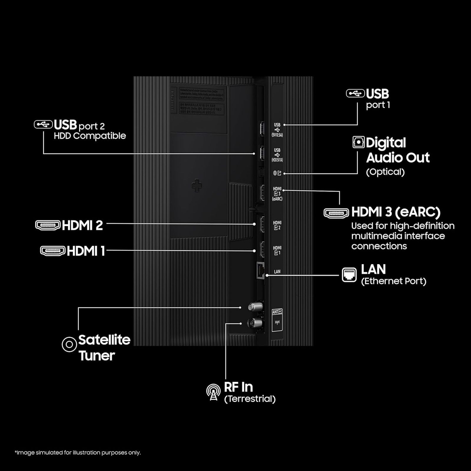 SAMSUNG Q8F 127 cm (50 inch) QLED 4K Ultra HD Smart Tizen TV with  Built-in Alexa & Bixby (2025 model)_17