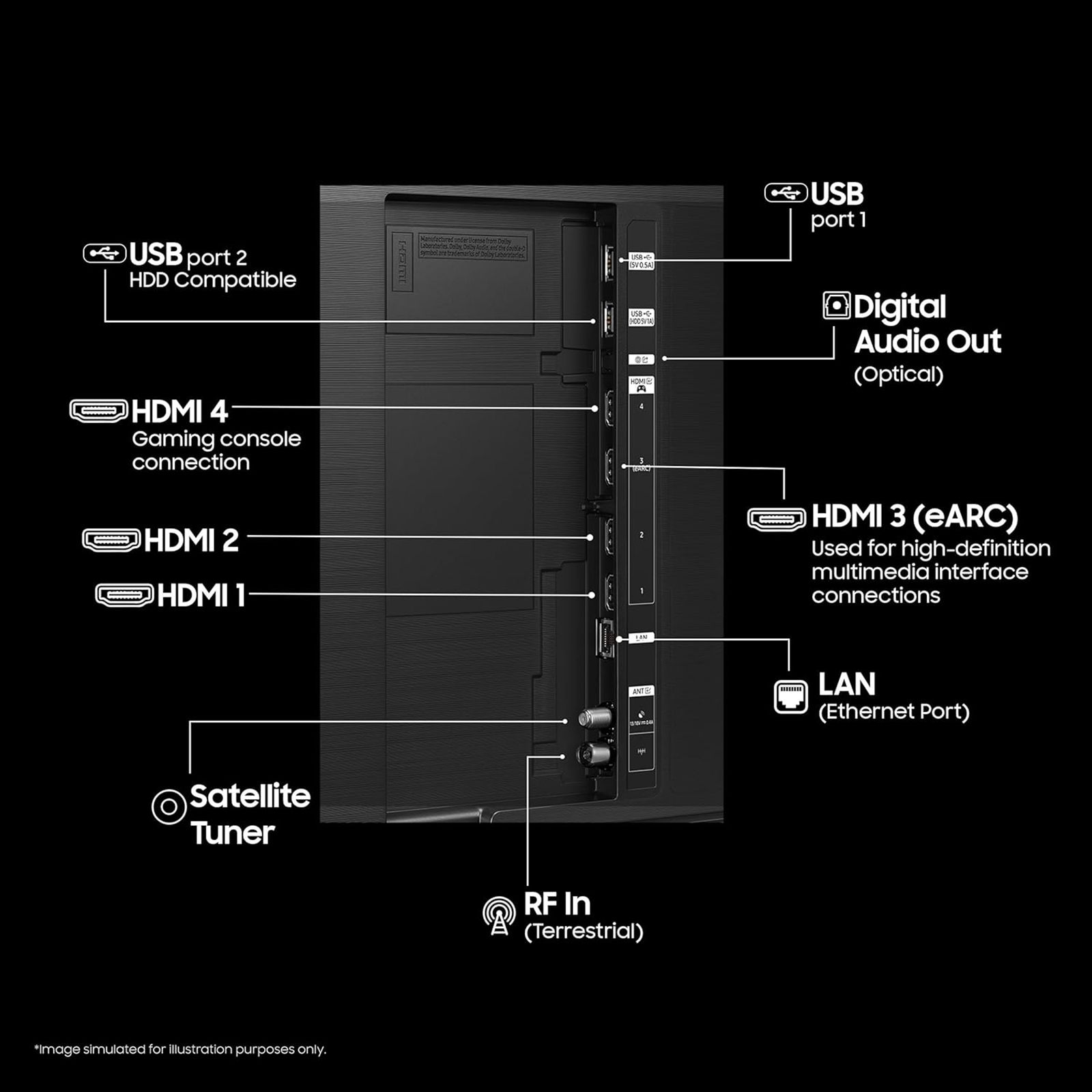 SAMSUNG S90F 139.7 cm (55 inch) 4K Ultra HD OLED Smart Tizen TV with Multiple Voice Assistant (2025 model)_17