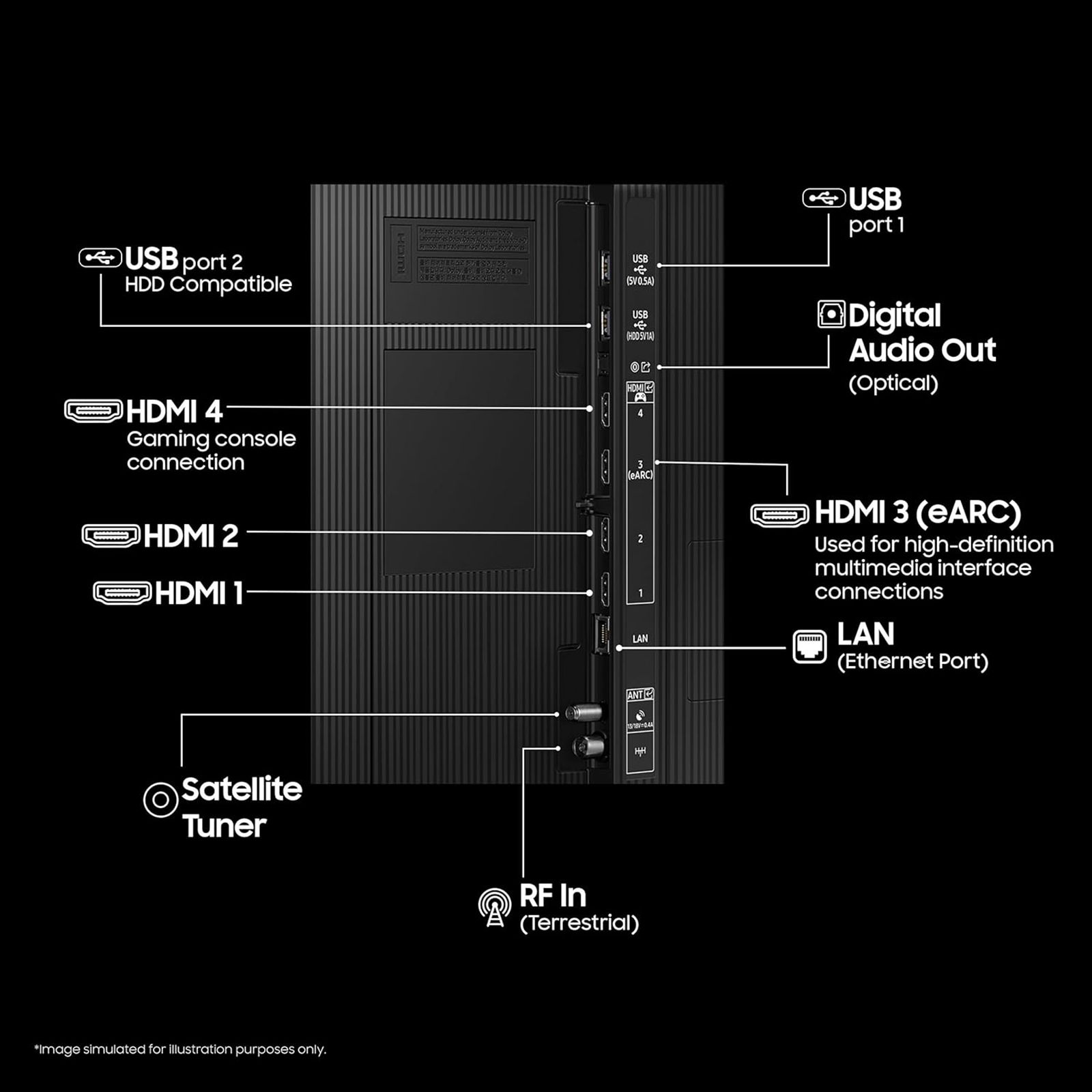 SAMSUNG QN80F 165.1 cm (65 inch) Neo QLED 4K Ultra HD Smart Tizen TV with Google Voice Assistant (2025 model)_12