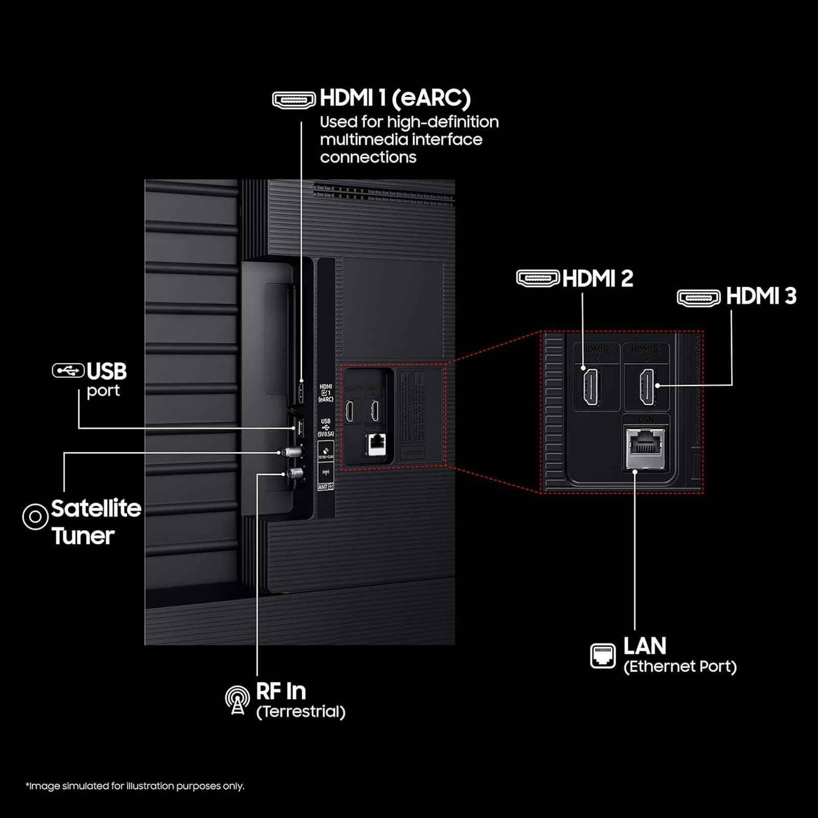 SAMSUNG U8100F 165.1 cm (65 inch) 4K Ultra HD LED Smart Tizen TV with Alexa & Google Assistant (2025 model)_10