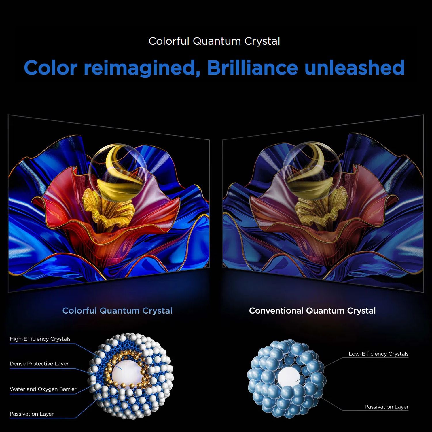 TCL P8K 190.5 cm (75 inch) QLED 4K Ultra HD Smart Google TV with Google Voice Assistant (2025 model)_14