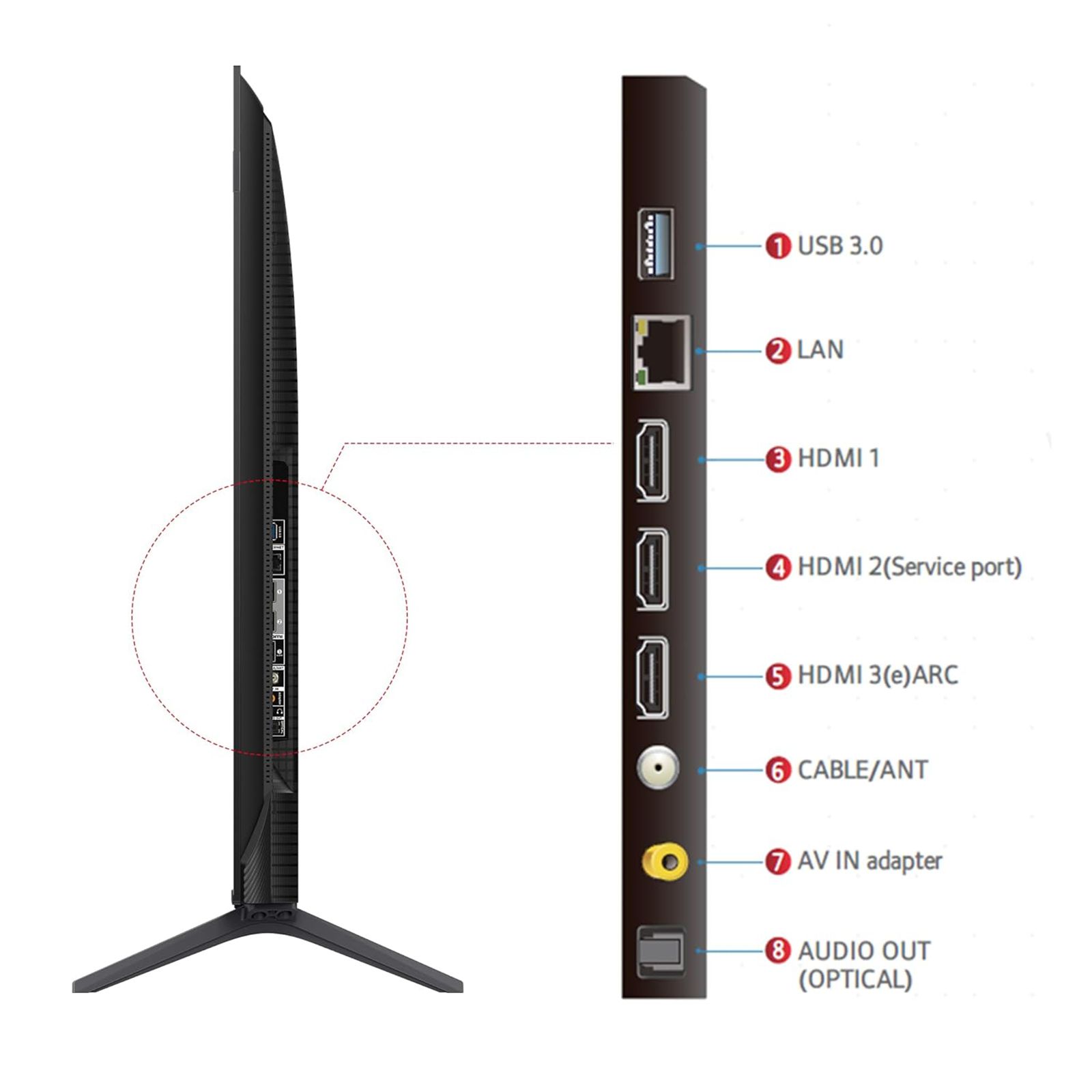 TCL C6K 139.7 cm (55 inch) QD-Mini LED 4K Ultra HD Smart Google TV with Google Voice Assistant (2025 model)_14