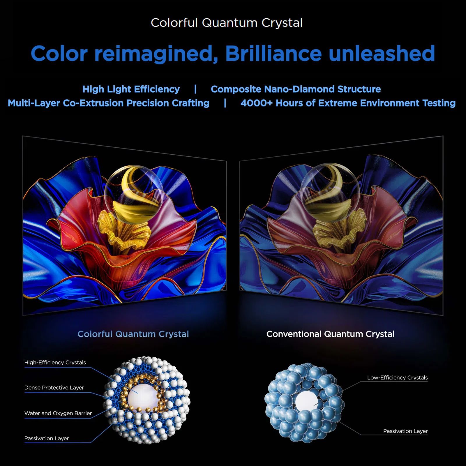 TCL P8K 139.7 cm (55 inch) QLED 4K Ultra HD Smart Google TV with Google Voice Assistant (2025 model)_9