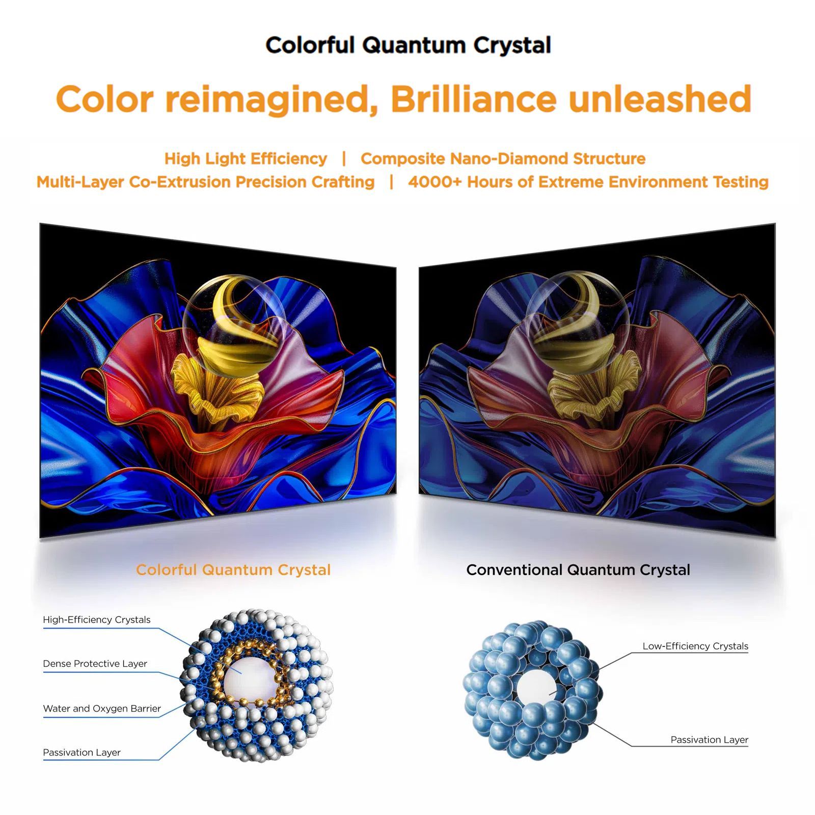 TCL P7K 127 cm (50 inch) QLED 4K Ultra HD Smart Google TV with Google Voice Assistant (2025 model)_16