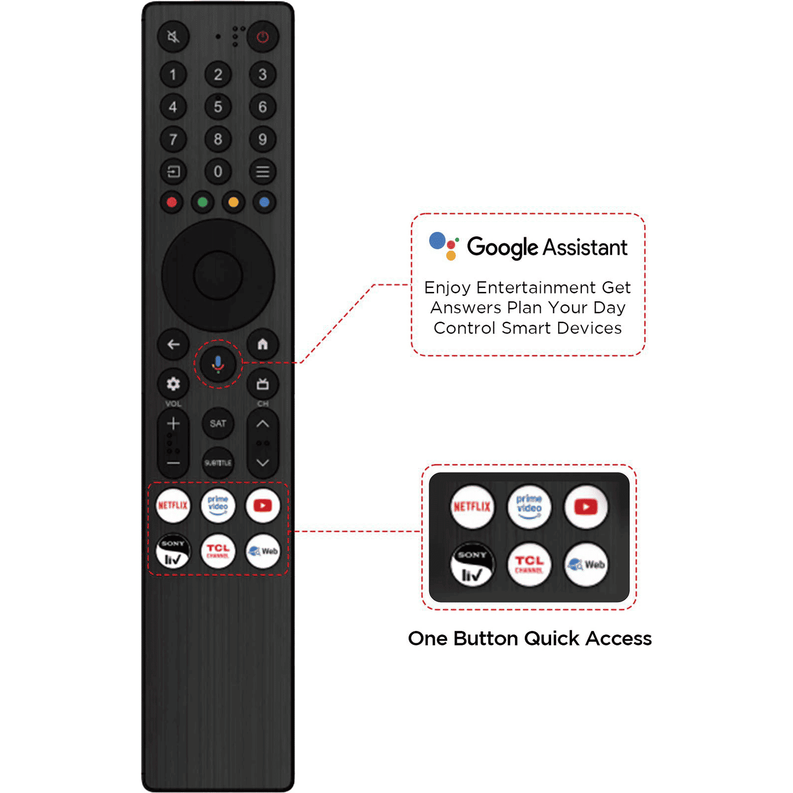 TCL V6C 139.7 cm (55 inch) 4K Ultra HD LED Smart Google TV with Google Voice Assistant (2025 model)_7