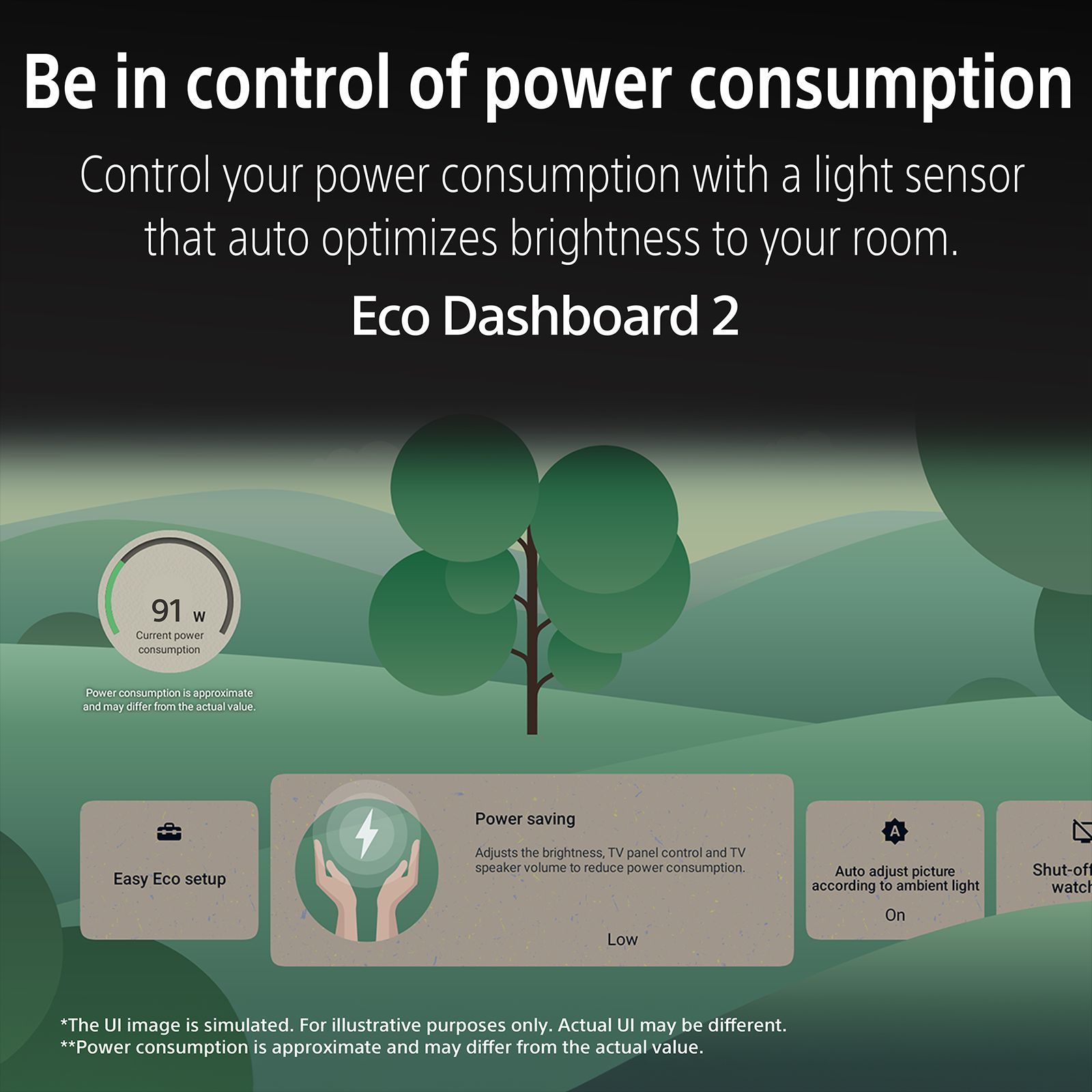 SONY BRAVIA 2 II 139.7 cm (55 inch) 4K Ultra HD LED Smart Google TV with Built- in Chromecast (2025 model)_18