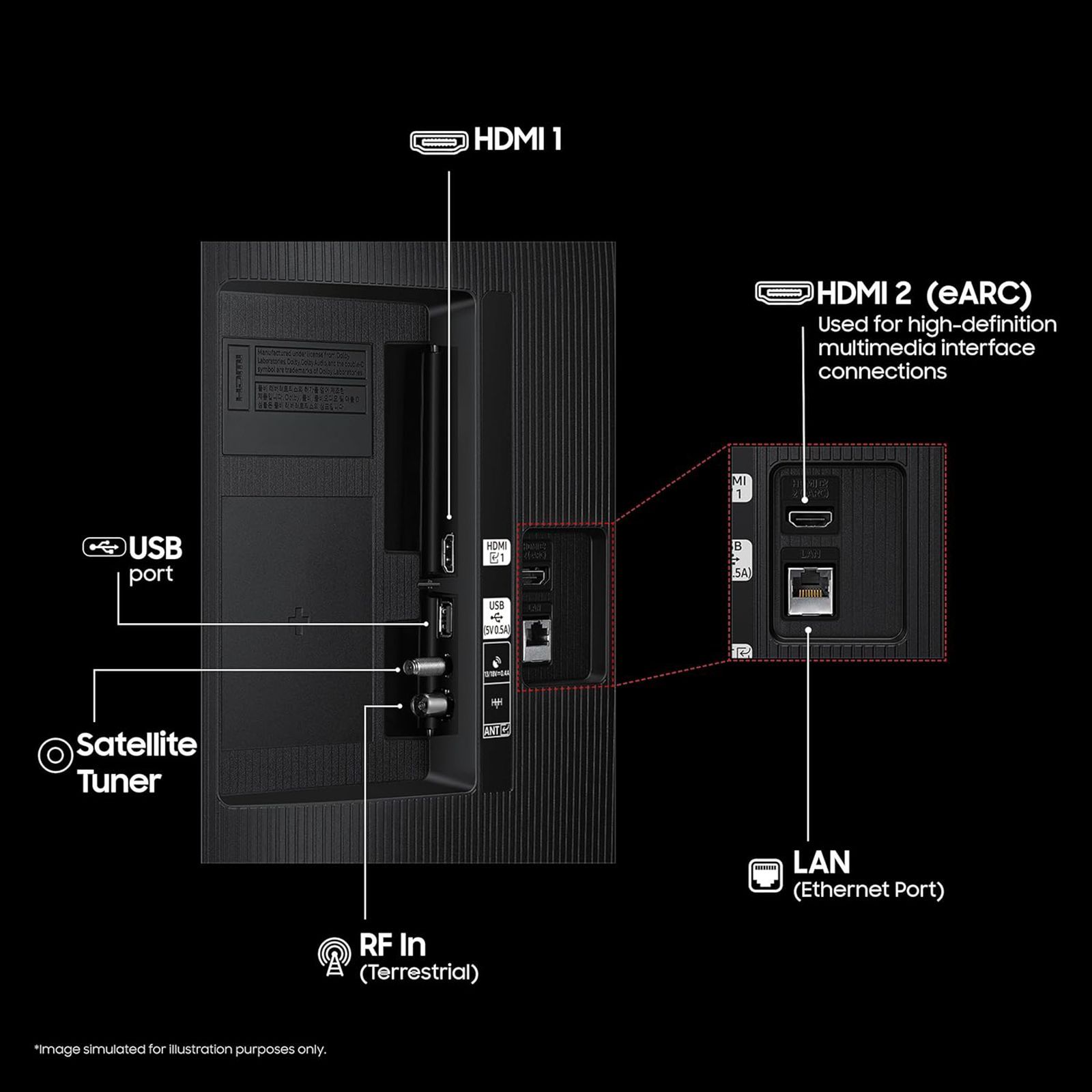 SAMSUNG F5550 109.22 cm (43 inch) Full HD LED Smart Tizen TV with Alexa & Google Voice Assistant (2025 model)_10