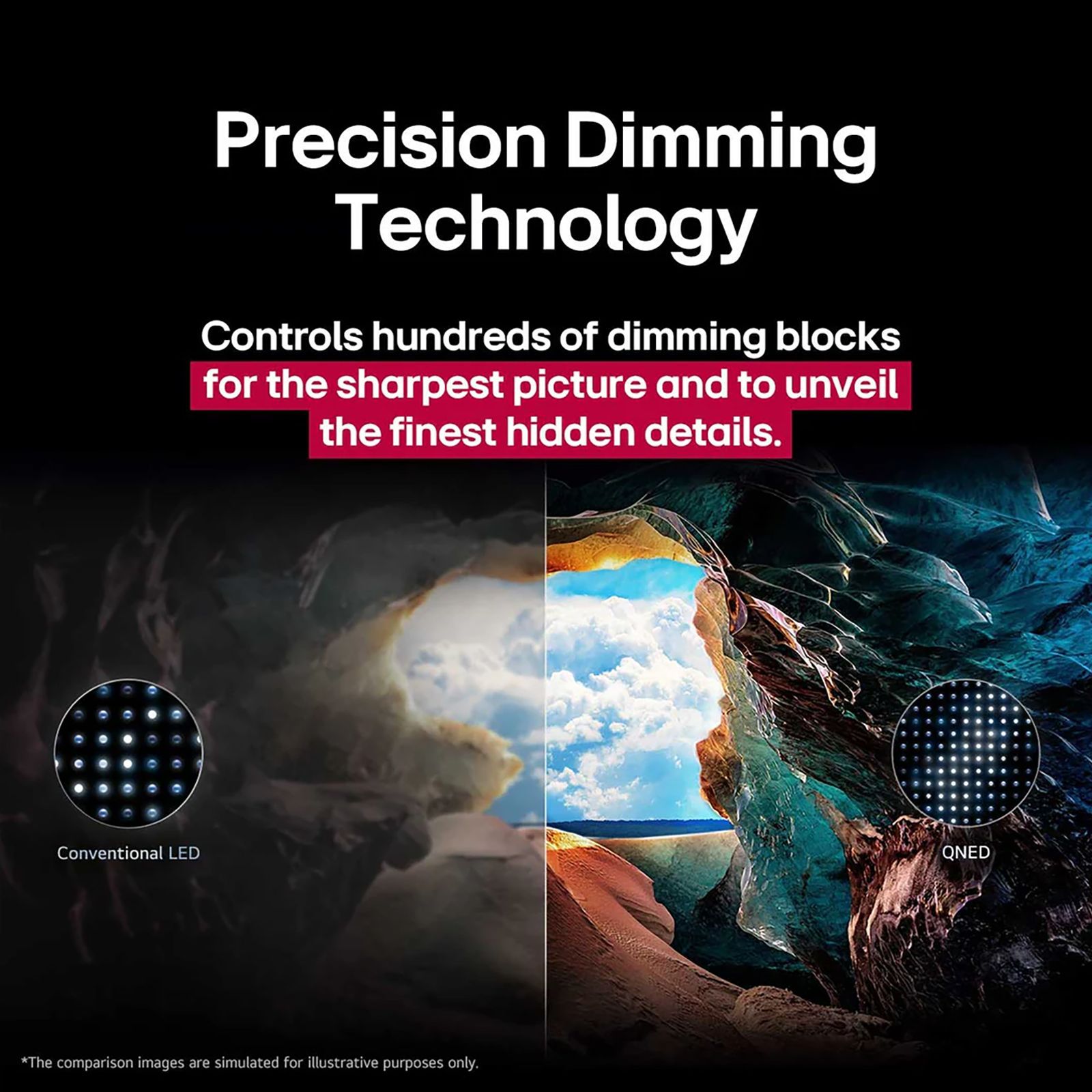 LG QNED 8BA 139.7 cm (55 inch) QNED 4K Ultra HD Smart WebOS TV with Dolby Atmos (2025 Model)_9