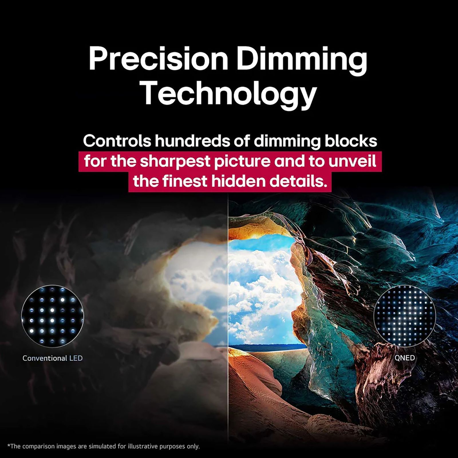 LG QNED 8BA 109.22 cm (43 inch) QNED 4K Ultra HD Smart WebOS TV with Dolby Atmos (2025 Model)_7