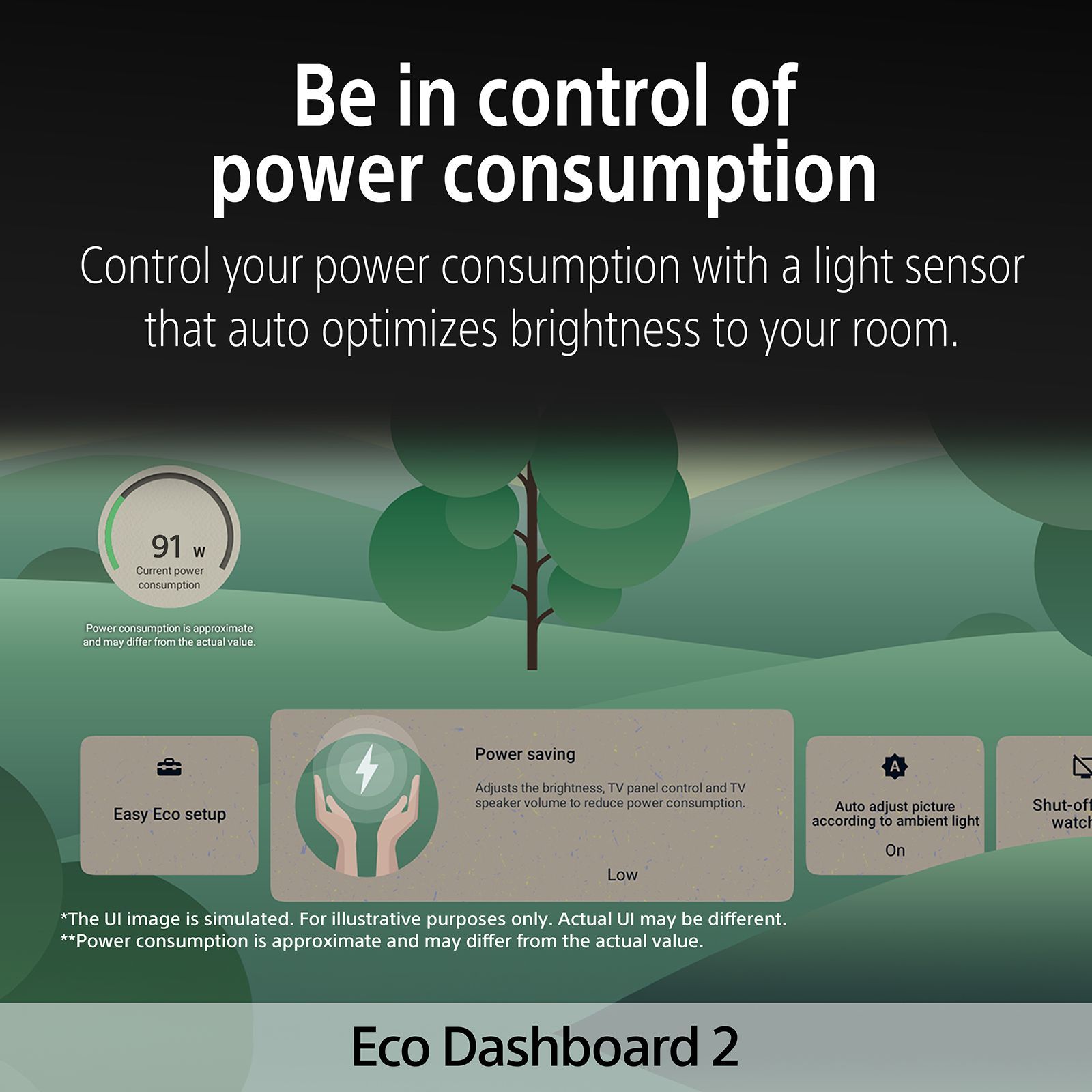 SONY BRAVIA 5 139.7 cm (55 inch) Mini LED 4K Ultra HD Smart Google TV with Dolby Vision & Dolby Atmos (2025 model) SONY BRAVIA 5 139.7 cm (55 inch) Mini LED 4K Ultra HD Smart Google TV with Dolby Vision & Dolby Atmos (2025 model)_16