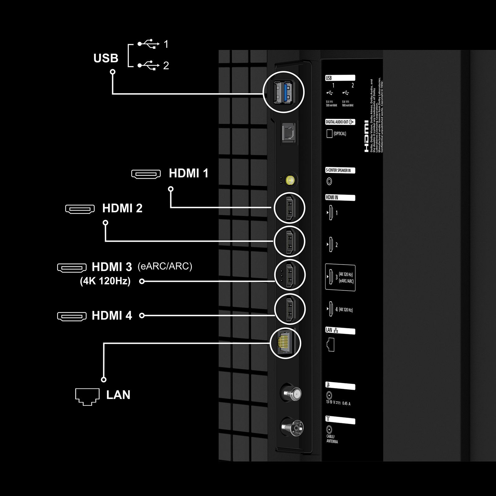 SONY BRAVIA 5 215.9 cm (85 inch) Mini LED 4K Ultra HD Smart Google TV with Dolby Vision & Dolby Atmos (2025 model) SONY BRAVIA 5 215.9 cm (85 inch) Mini LED 4K Ultra HD Smart Google TV with Dolby Vision & Dolby Atmos (2025 model)_4