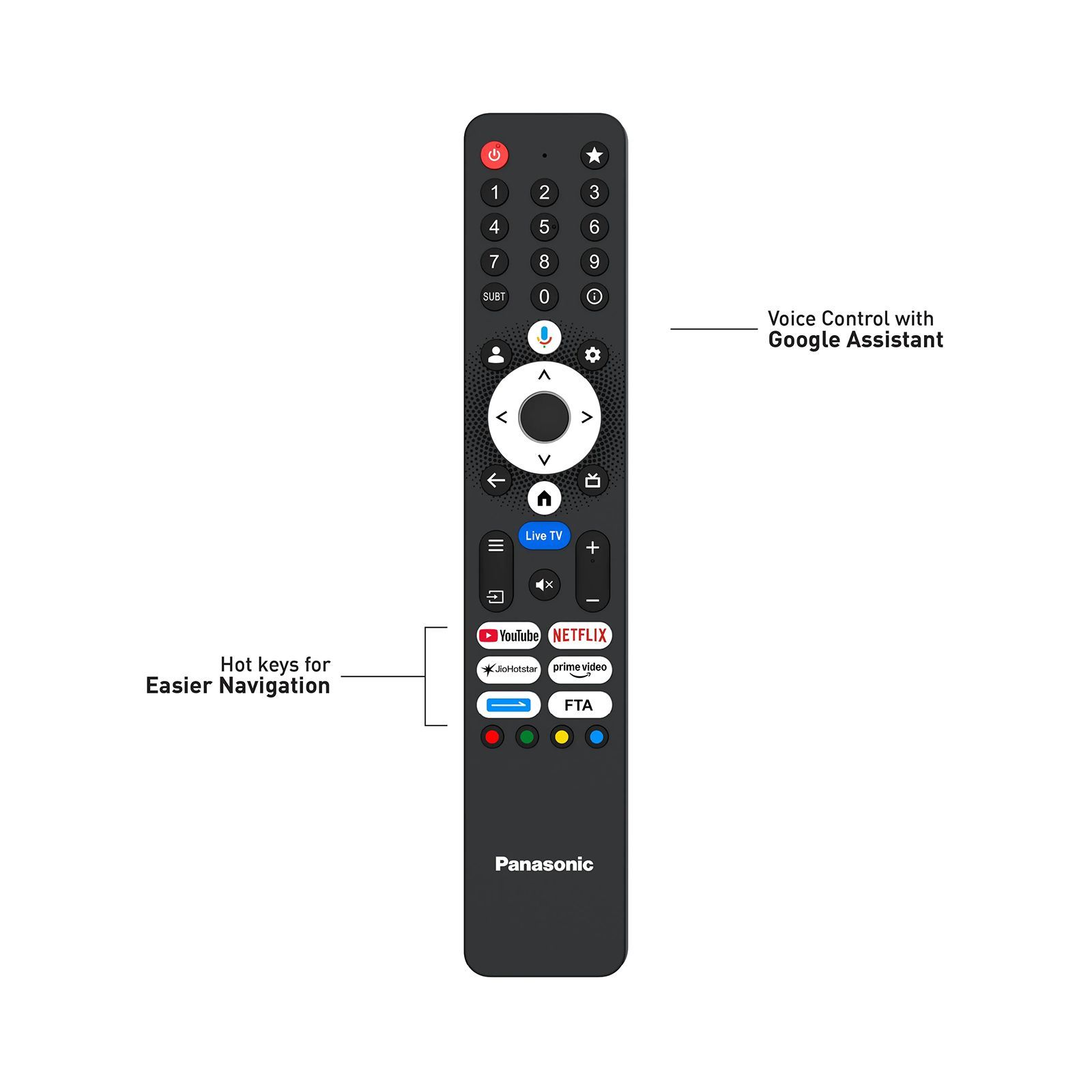 Panasonic 165.1 cm (65 inch) 4K Ultra HD LED Smart Google TV with Dolby Digital (2025 model) Panasonic 165.1 cm (65 inch) 4K Ultra HD LED Smart Google TV with Dolby Digital (2025 model)_9