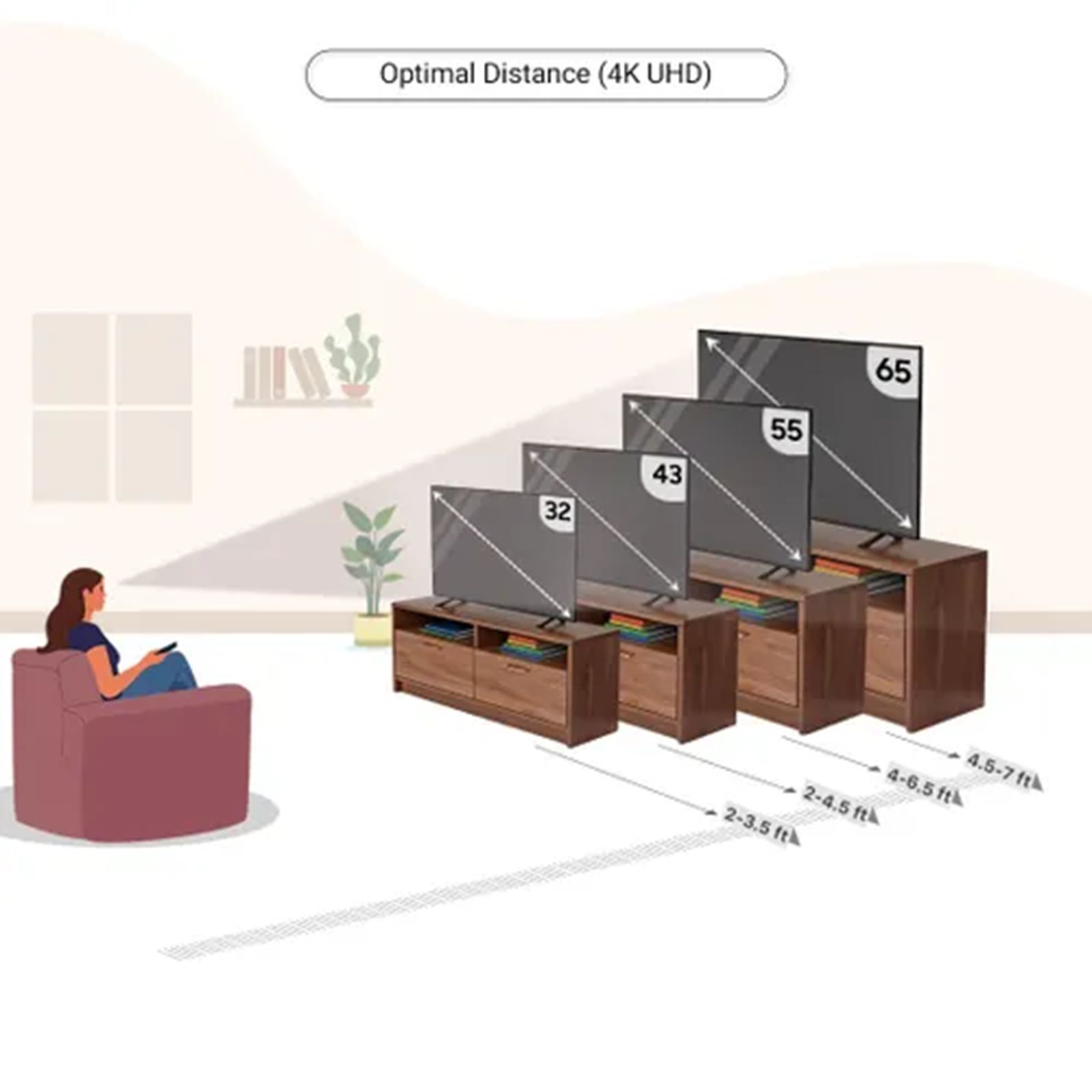Panasonic 109.22 cm (43 inch) 4K Ultra HD LED Smart Google TV with Dolby Vision (2025 model) Panasonic 109.22 cm (43 inch) 4K Ultra HD LED Smart Google TV with Dolby Vision (2025 model)_11