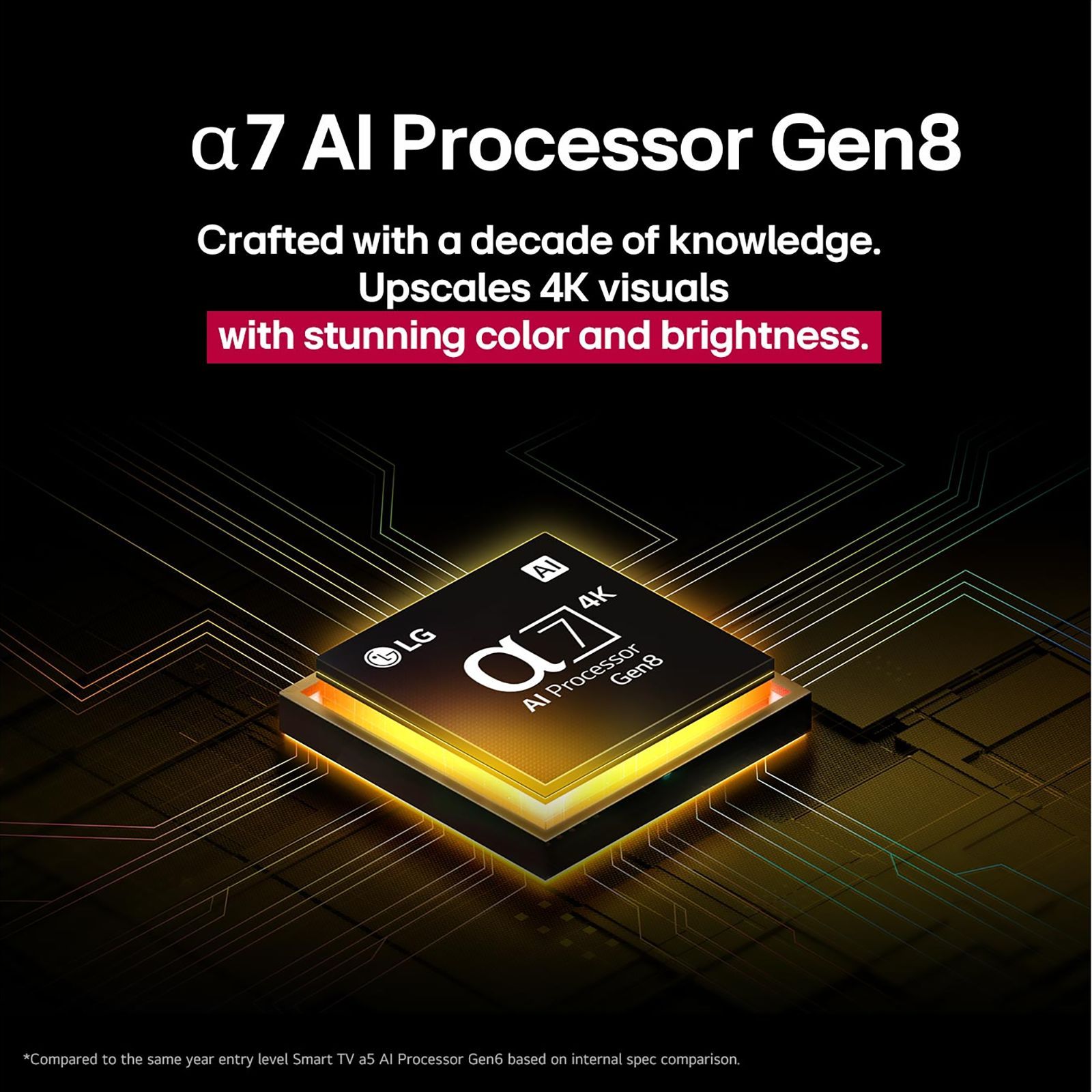 LG NANO83A 127 cm (50 inch) 4K Ultra HD Smart WebOS TV with Dolby Atmos (2025 Model)_9