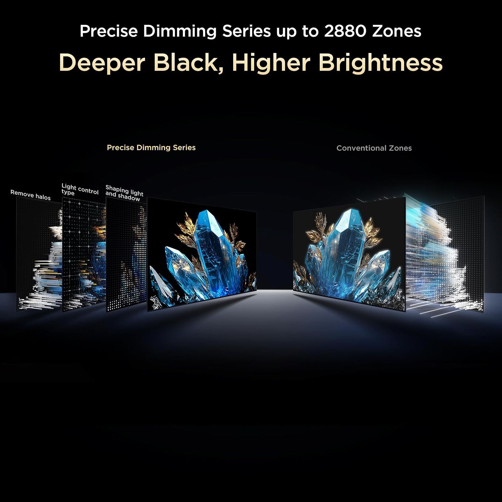 TCL C8K 190.5 cm (75 inch) QLED MiniLED 4K Ultra HD Smart Google TV with Built-in Google Assistant (2025 model)_16