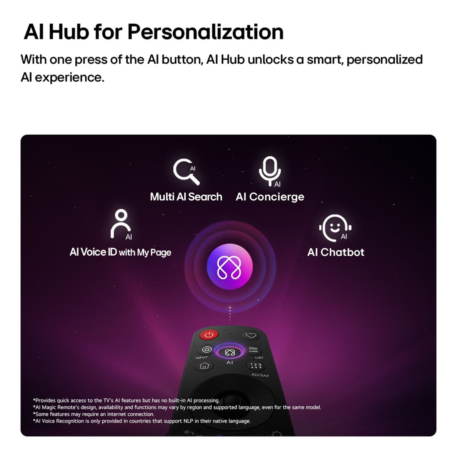 LG LB659 81.28 cm (32 inch) HD LED Smart webOS TV with AI Magic Remote & Dynamic Tone Mapping (2026 Model)_11