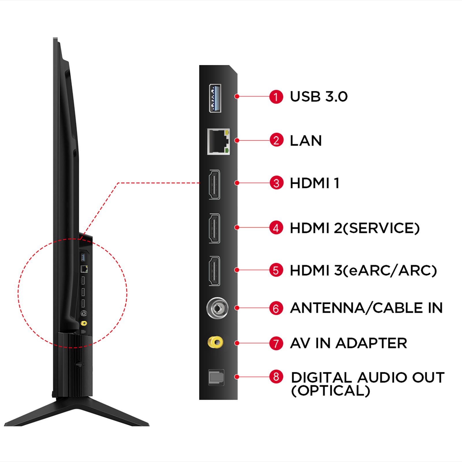 TCL T series 165.1 cm (65 inch) 3 Star QLED 4K Super Ultra HD Smart Google TV with Google Voice Assistant (2026 Model) TCL T series 165.1 cm (65 inch) 3 Star QLED 4K Super Ultra HD Smart Google TV with Google Voice Assistant (2026 Model)_7