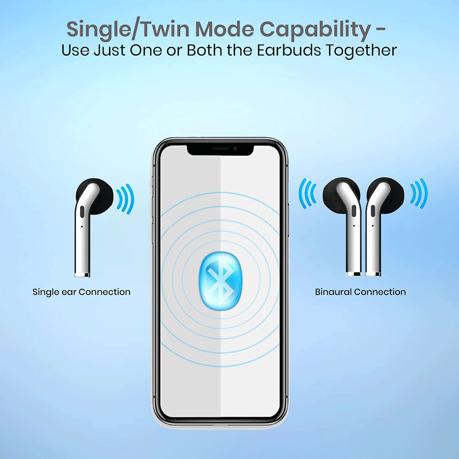 pTron Basspods 481 140317961 In-Ear Passive Noise Cancellation Truly Wireless Earbuds with Mic (Bluetooth 5.0, Hi-Fi Stereo Sound, Black/Silver) pTron Basspods 481 140317961 In-Ear Passive Noise Cancellation Truly Wireless Earbuds with Mic (Bluetooth 5.0, Hi-Fi Stereo Sound, Black/Silver)_7
