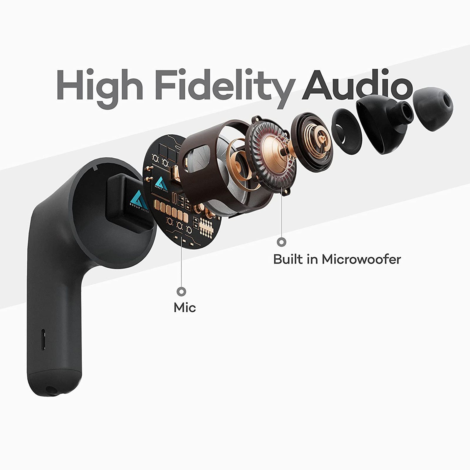 GOBOULT AirBass Propods BA-RD-Propods Truly Wireless Earbuds ( IPX5 Water Resistant, Up to 24 Hours Battery Life, White)_5