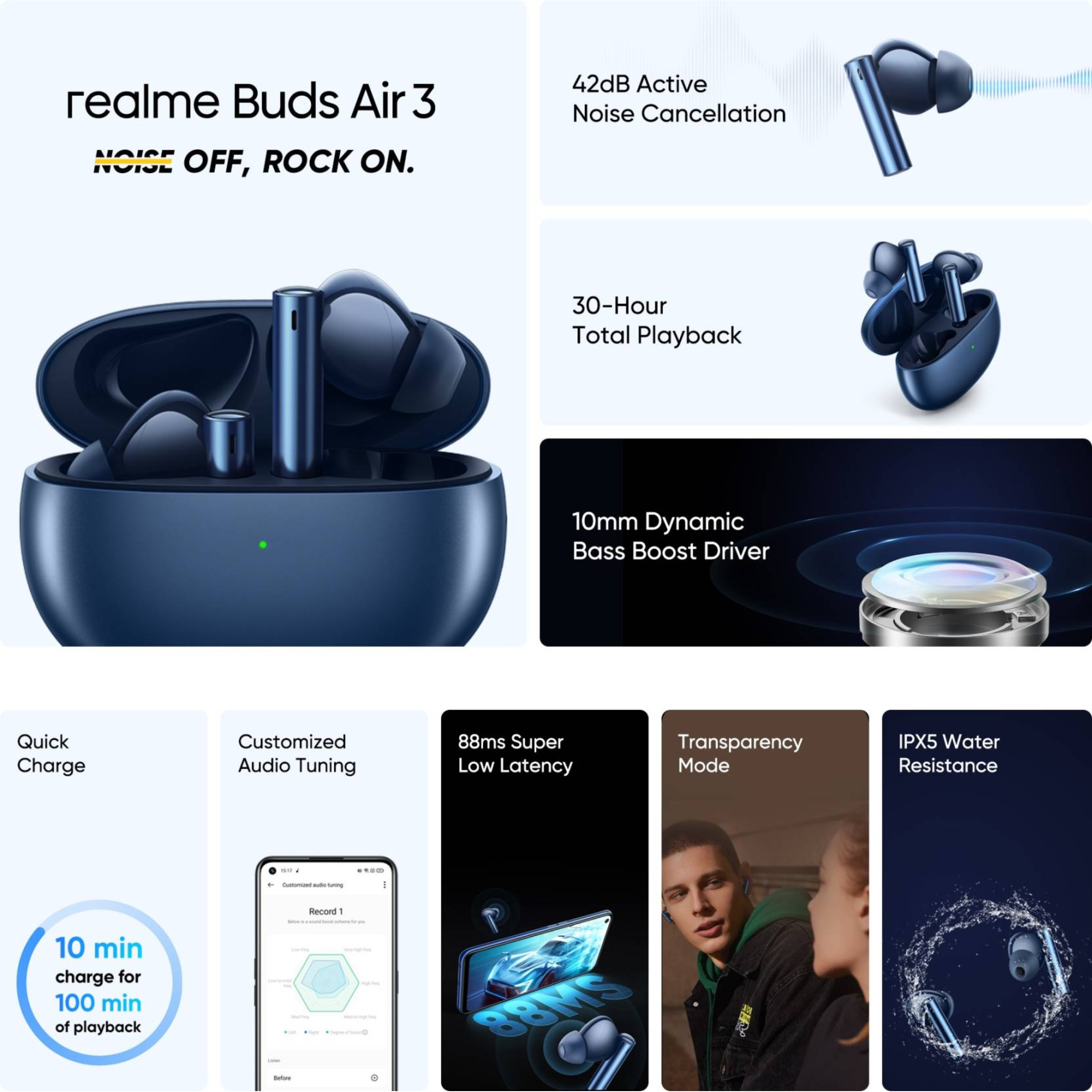 realme Buds Air 3 RMA2105 TWS Earbuds with Active Noise Cancellation (IPX5 Water Resistant, 30 Hours Playtime, Starry Blue)_13