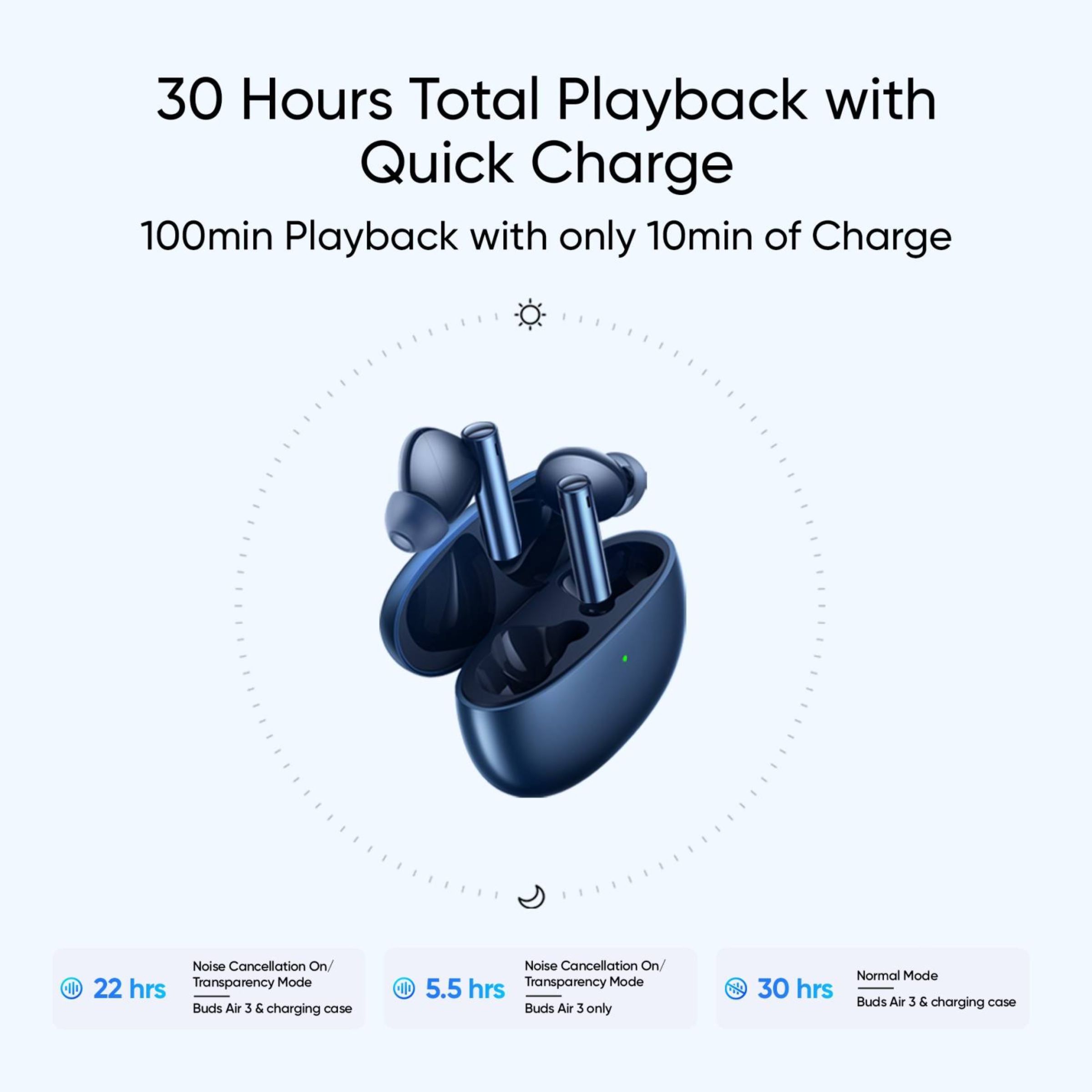 realme Buds Air 3 RMA2105 TWS Earbuds with Active Noise Cancellation (IPX5 Water Resistant, 30 Hours Playtime, Starry Blue)_5