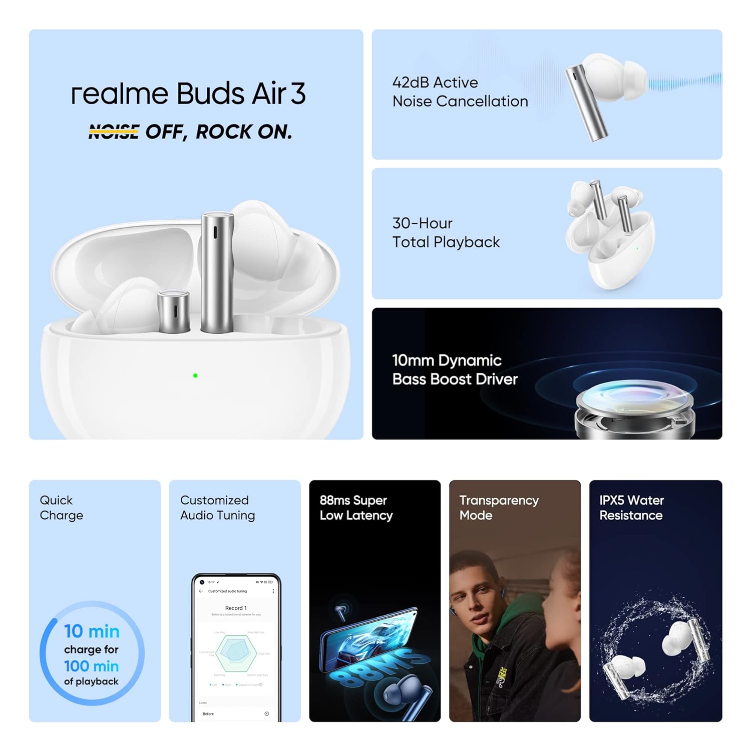 realme Buds Air 3 RMA2105 TWS Earbuds with Active Noise Cancellation (IPX5 Water Resistant, 30 Hours Playtime, Galaxy White) realme Buds Air 3 RMA2105 TWS Earbuds with Active Noise Cancellation (IPX5 Water Resistant, 30 Hours Playtime, Galaxy White)_15