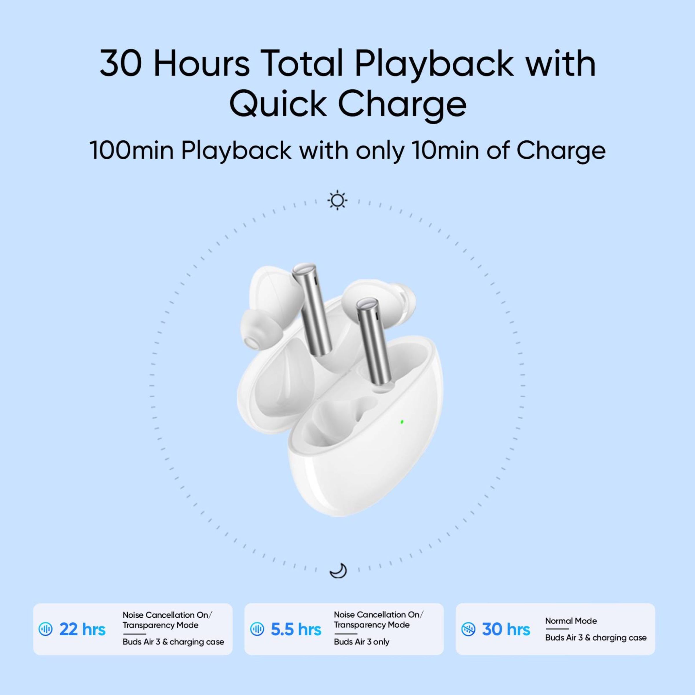realme Buds Air 3 RMA2105 TWS Earbuds with Active Noise Cancellation (IPX5 Water Resistant, 30 Hours Playtime, Galaxy White) realme Buds Air 3 RMA2105 TWS Earbuds with Active Noise Cancellation (IPX5 Water Resistant, 30 Hours Playtime, Galaxy White)_6