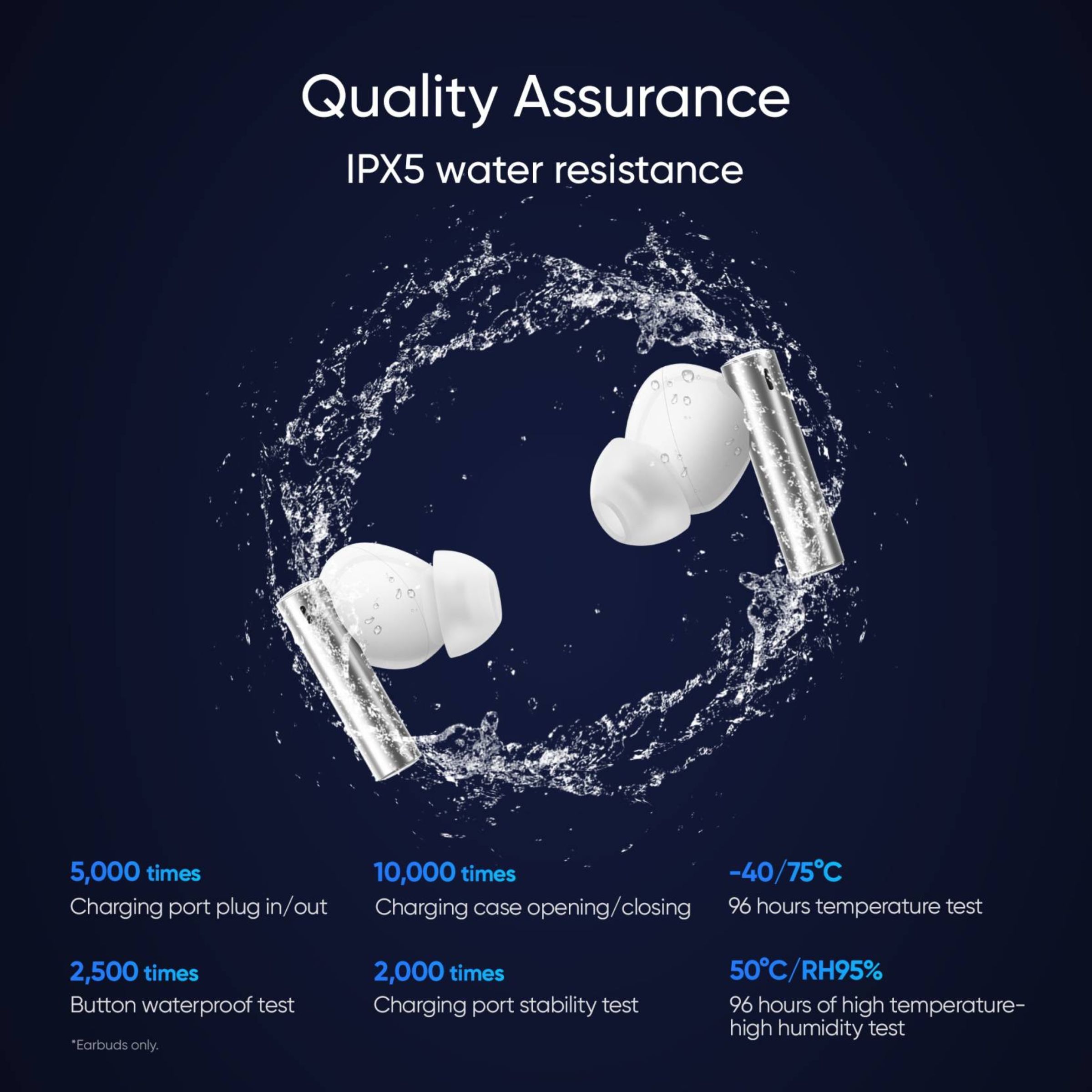 realme Buds Air 3 RMA2105 TWS Earbuds with Active Noise Cancellation (IPX5 Water Resistant, 30 Hours Playtime, Galaxy White) realme Buds Air 3 RMA2105 TWS Earbuds with Active Noise Cancellation (IPX5 Water Resistant, 30 Hours Playtime, Galaxy White)_7