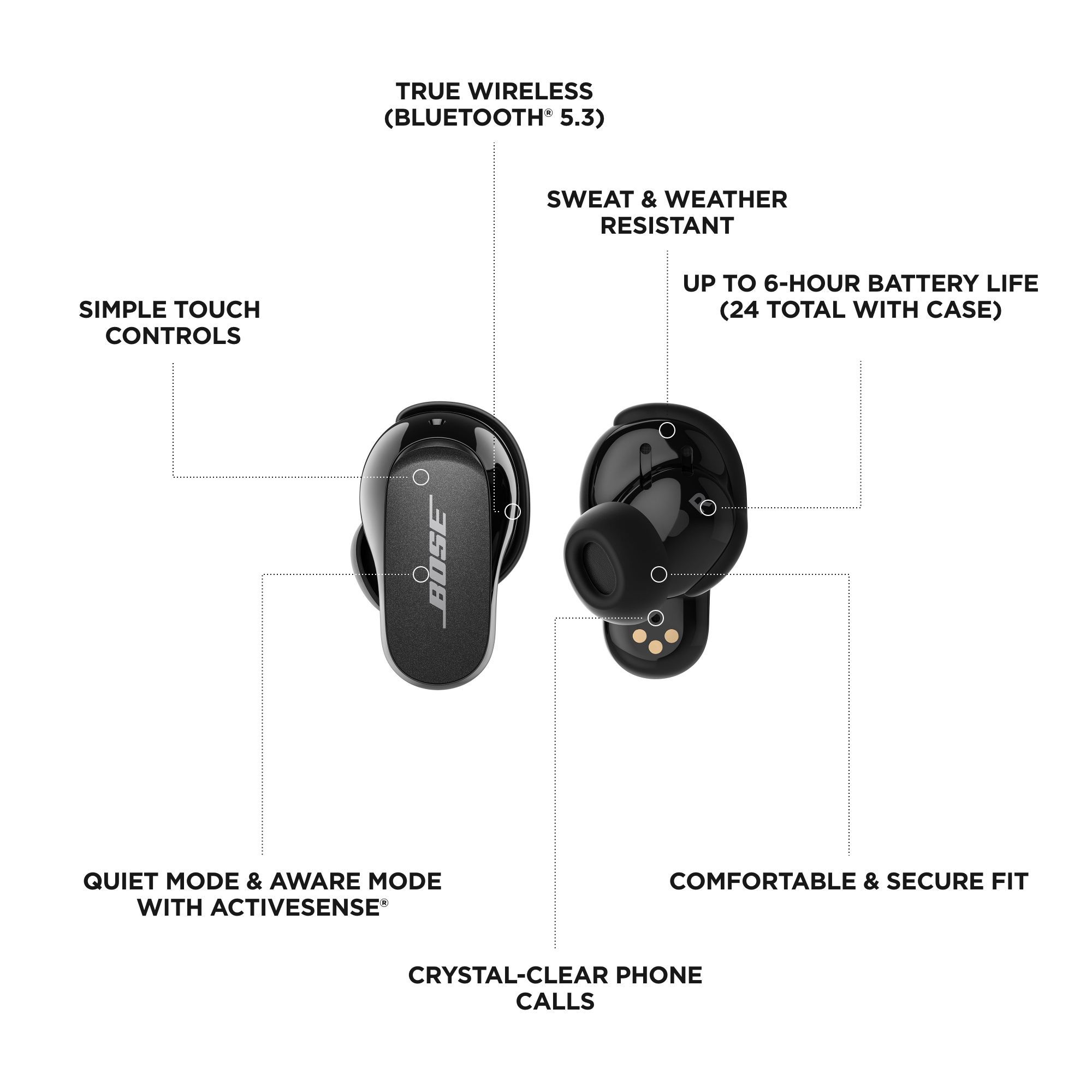 BOSE QuietComfort II TWS Earbuds with Active Noise Cancellation (IPX4 Water Resistant, Up to 6 Hours Playback, Triple Black)_5