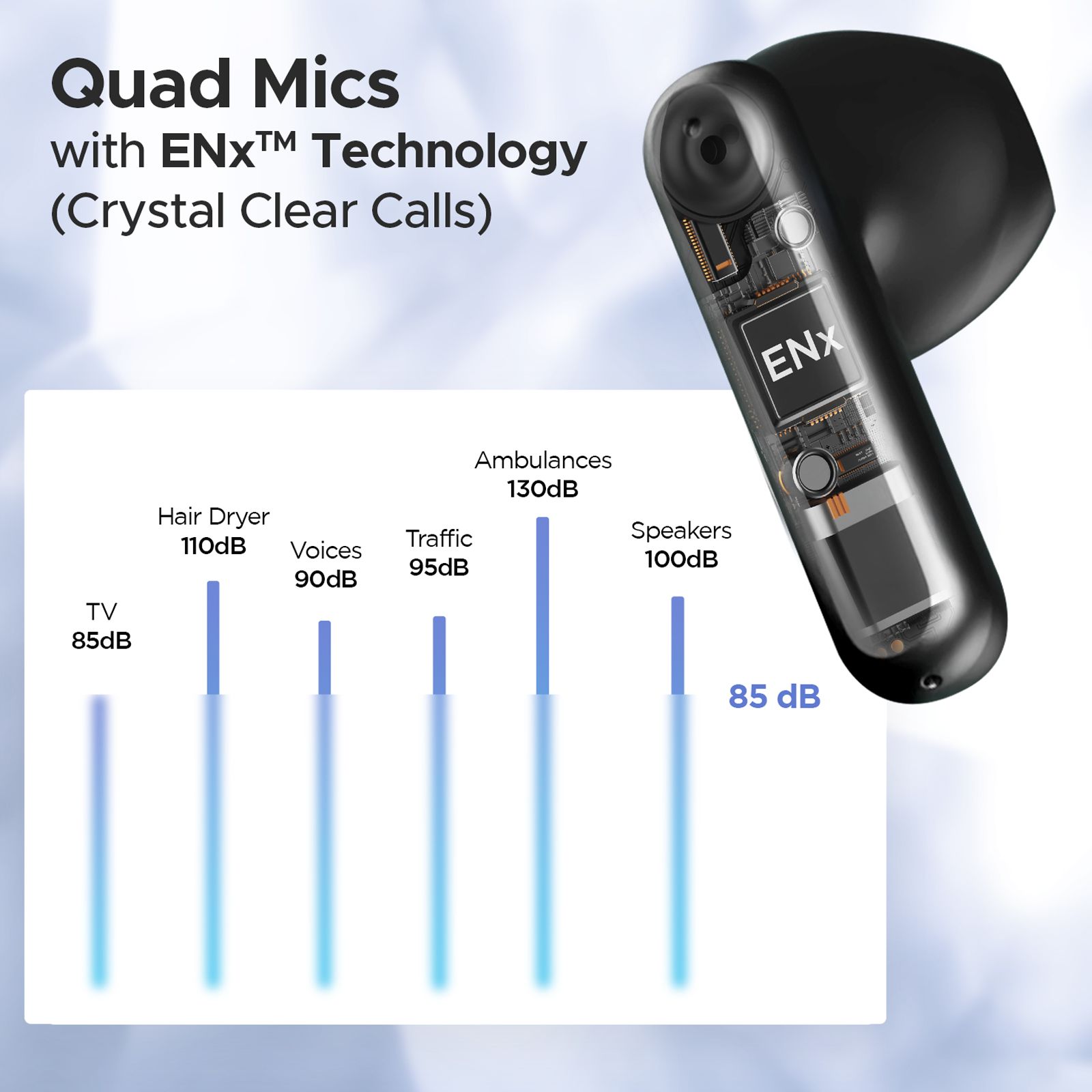 boAt Airdopes Genesis TWS Earbuds with Environmental Noise Cancellation (IPX5 Water Resistant, ASAP Charge, Active Black)_3