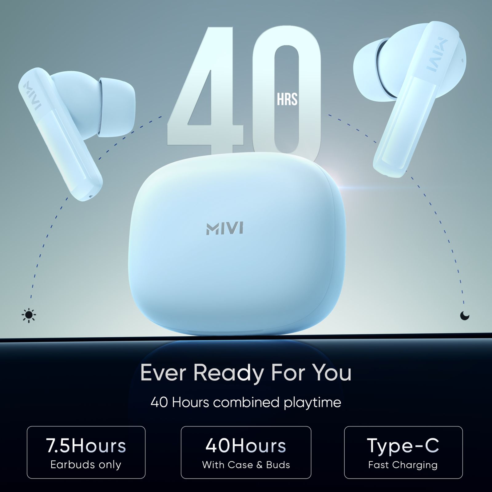 MIVI DuoPods T20 TWS Earbuds with Environmental Noise Cancellation (IPX4 Water Resistant, 45 Hours Playtime, Brisk Blue) MIVI DuoPods T20 TWS Earbuds with Environmental Noise Cancellation (IPX4 Water Resistant, 45 Hours Playtime, Brisk Blue)_2