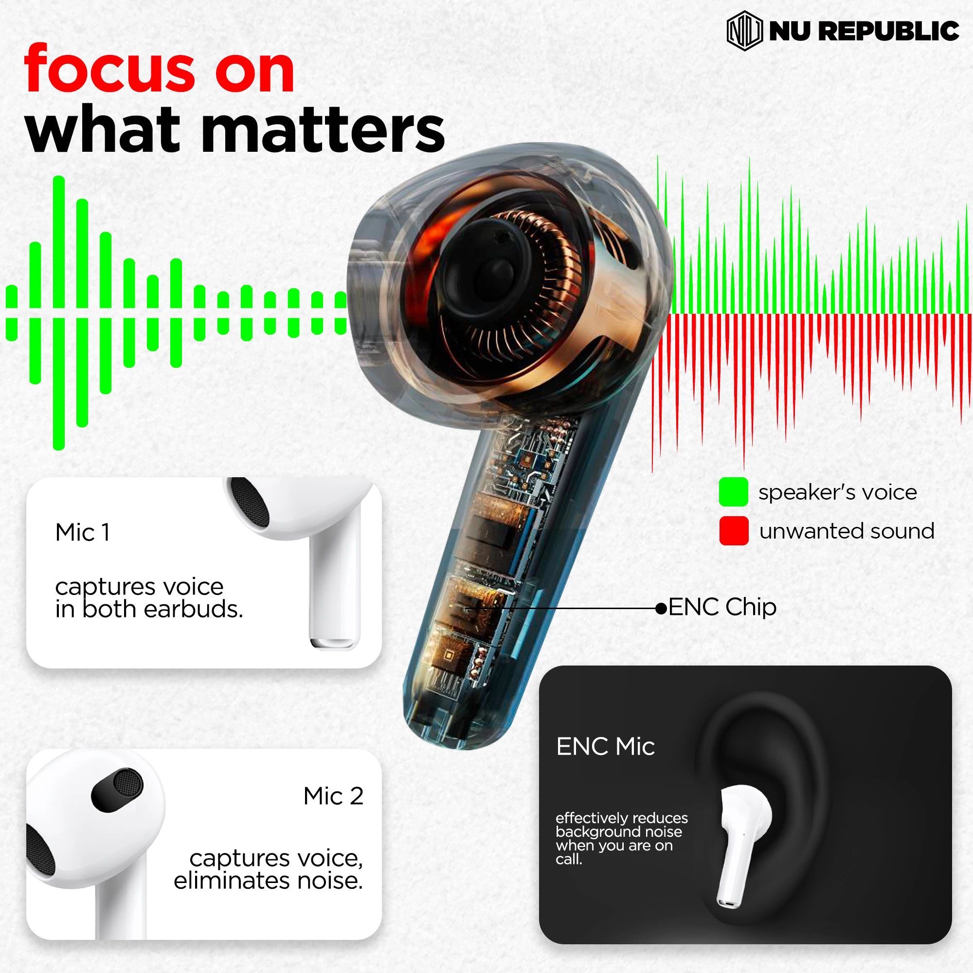 Nu Republic Urban 4 TWS Earbuds with Environmental Noise Cancellation (IPX4 Water Resistant, X-Bass Technology, Orange)_6