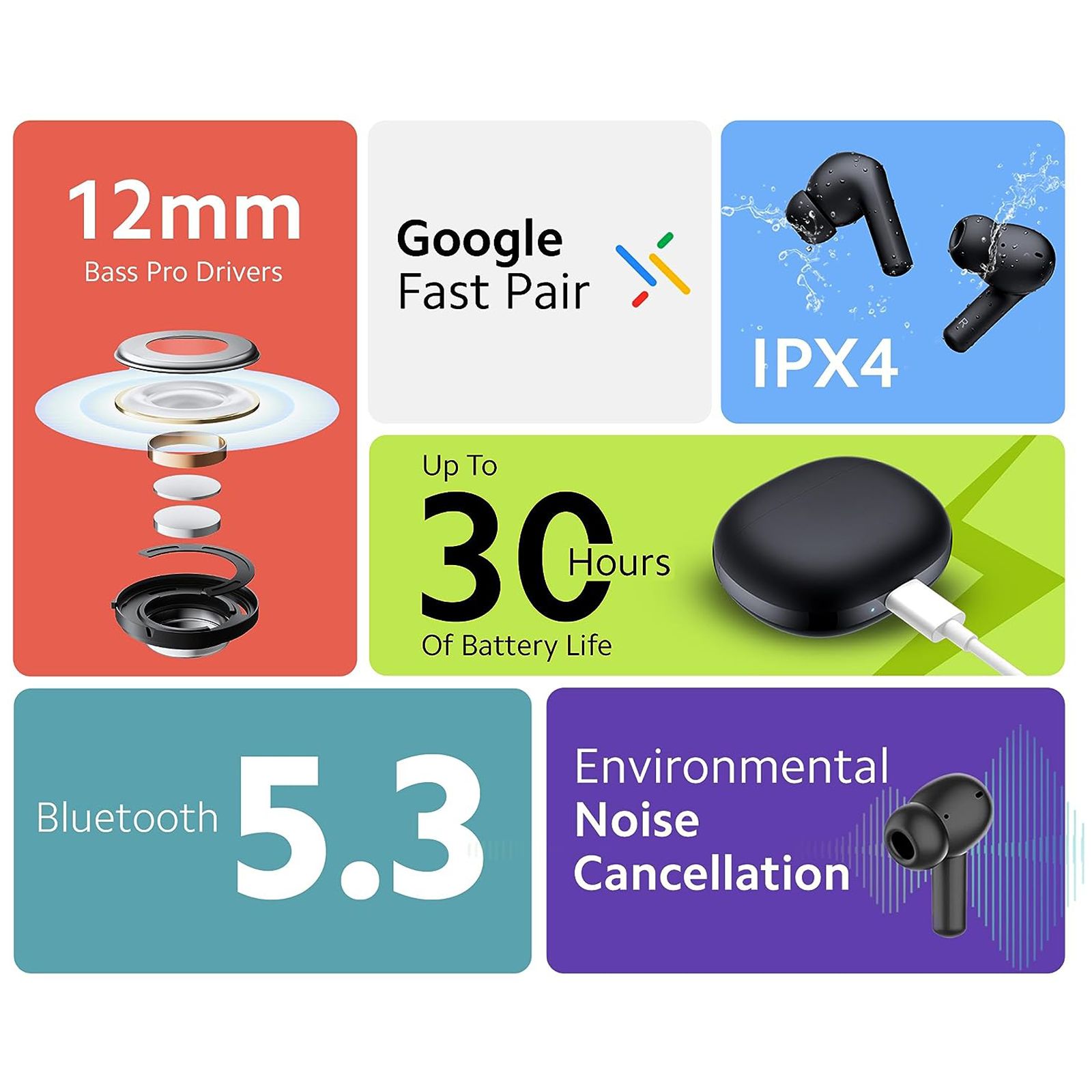 Redmi Buds 4 Active M2232E1 TWS Earbuds with Environmental Noise Cancellation (IPX4 Water Resistant, Fast Charging, Bass Black)_6