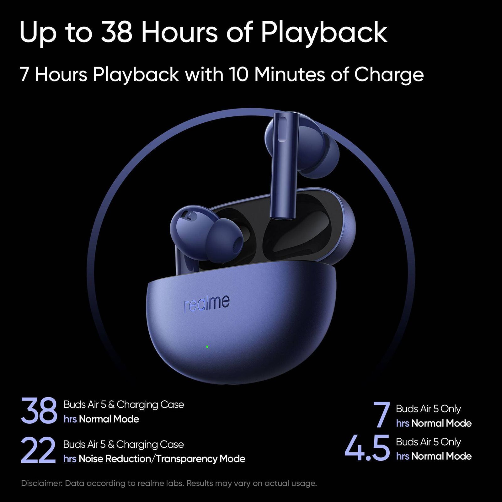 realme Buds Air 5 RMA2301 TWS Earbuds with Active Noise Cancellation (IPX5 Water Resistant, Fast Charging, Deep Sea Blue) realme Buds Air 5 RMA2301 TWS Earbuds with Active Noise Cancellation (IPX5 Water Resistant, Fast Charging, Deep Sea Blue)_5