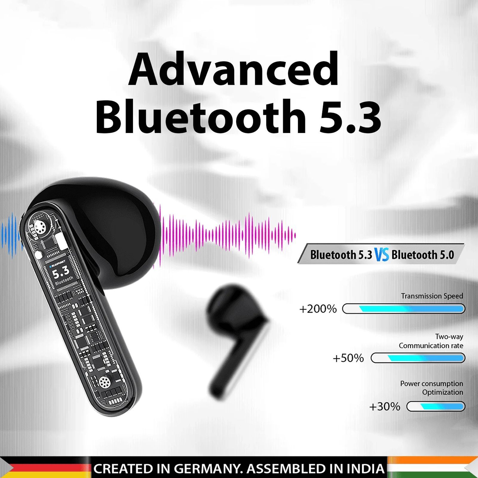 Blaupunkt BTW12 Khrome TWS Earbuds with Environmental Noise Cancellation (TurboVolt Charging, Black)_5