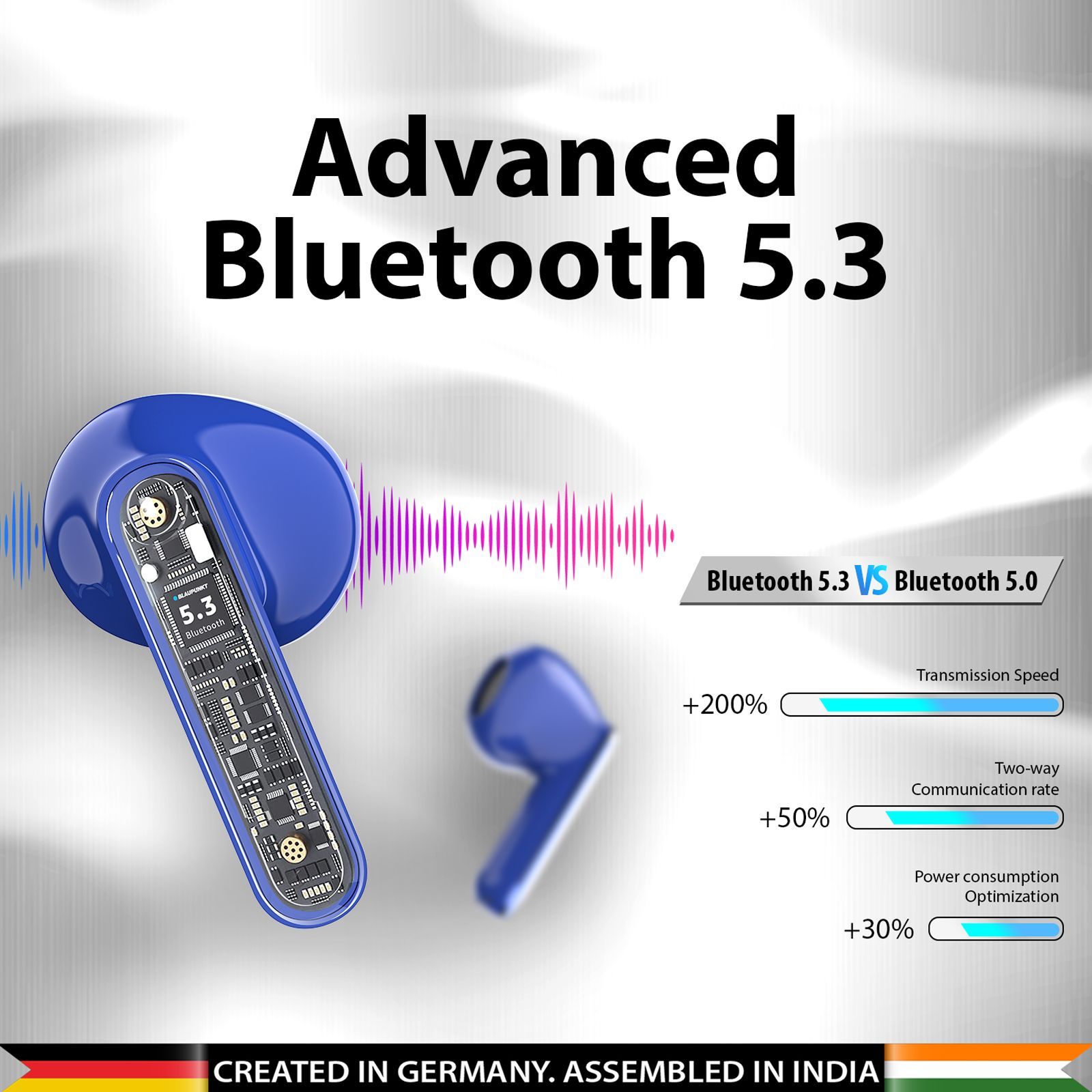 Blaupunkt BTW12 Khrome TWS Earbuds with Environment Noise Cancellation (Deep Bass Technology, TurboVolt Charging, Egyptian Blue)_5