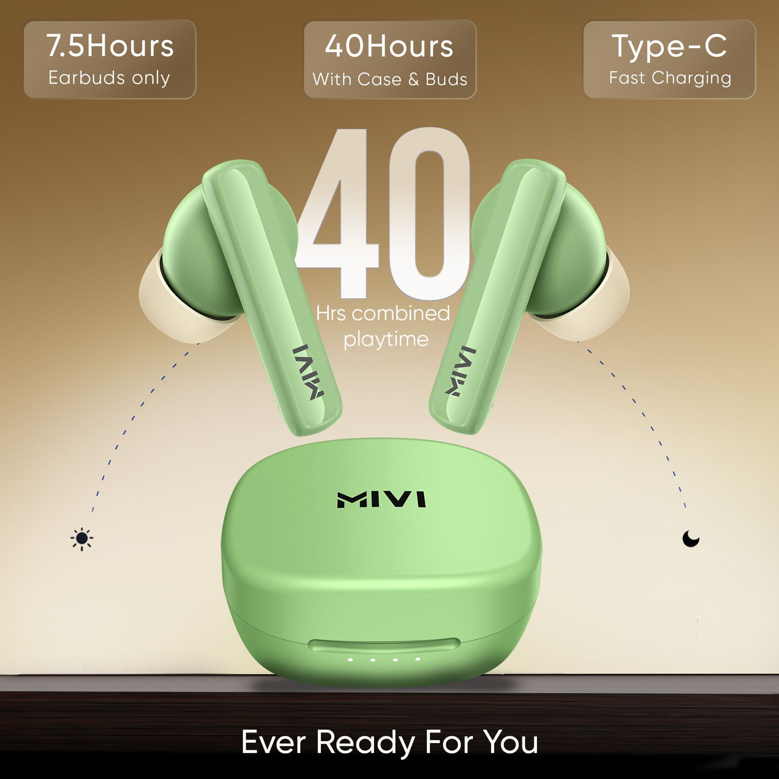 Mivi DuoPods N2 TWS Earbuds with AI Noise Cancellation (IPX4 Water Resistant, Fast Charging, Hazel Green)_4