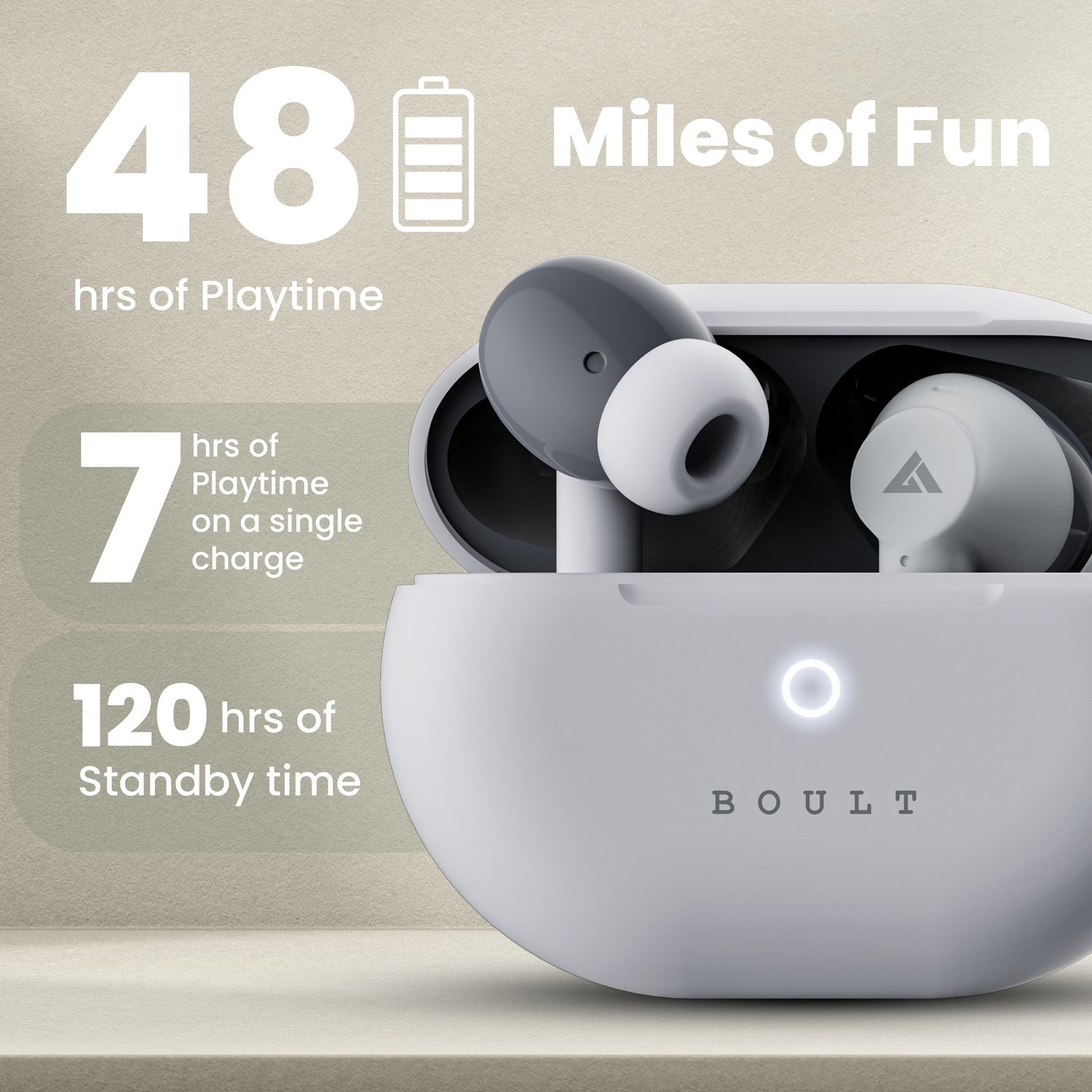 GOBOULT Airbass W40 TWS Earbuds with Environmental Noise Cancellation (IPX5 Water Resistant, Fast Charging, Ivory White)_3