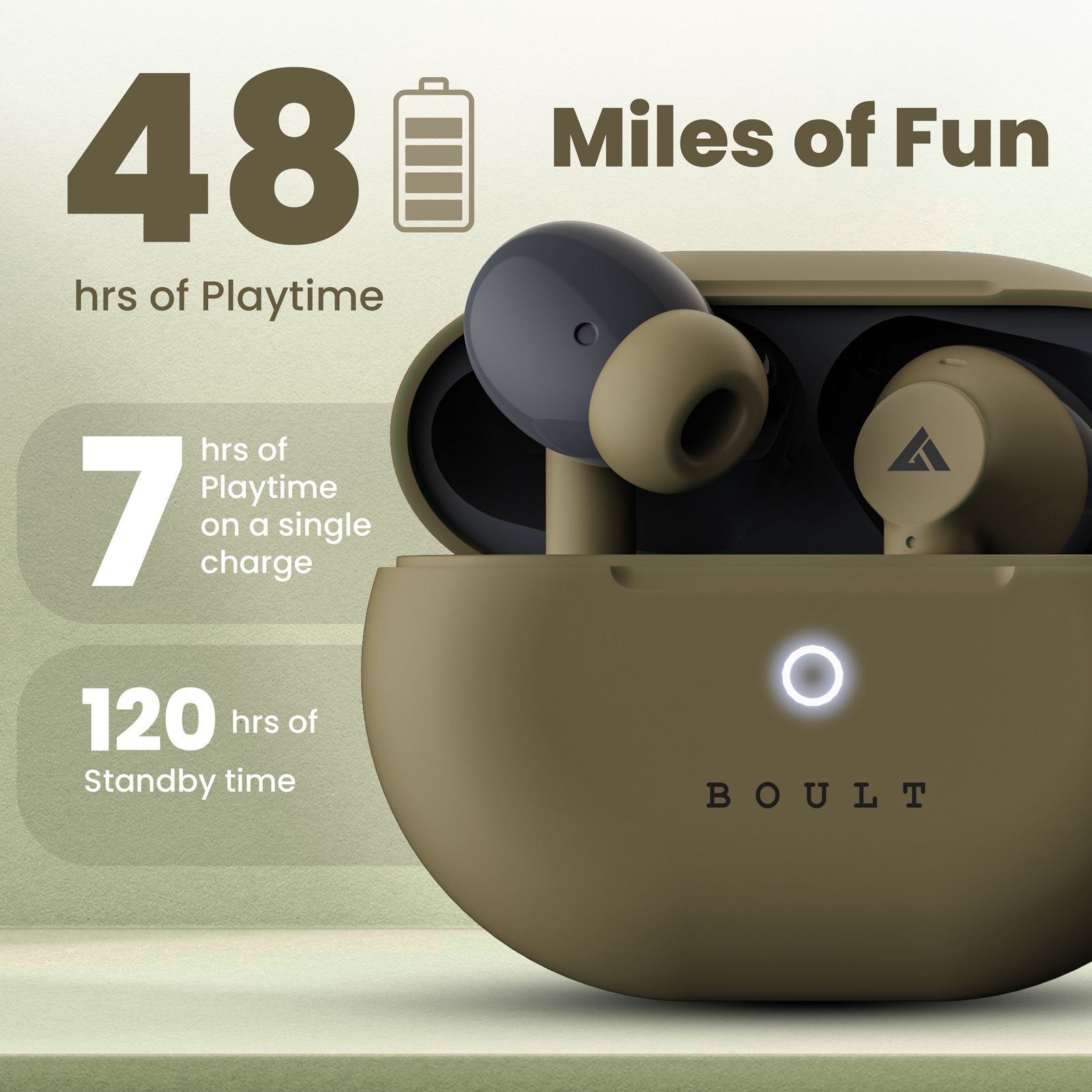 GOBOULT Airbass W40 TWS Earbuds with Environmental Noise Cancellation (IPX5 Water Resistant, Fast Charging, Khaki Green) GOBOULT Airbass W40 TWS Earbuds with Environmental Noise Cancellation (IPX5 Water Resistant, Fast Charging, Khaki Green)_3