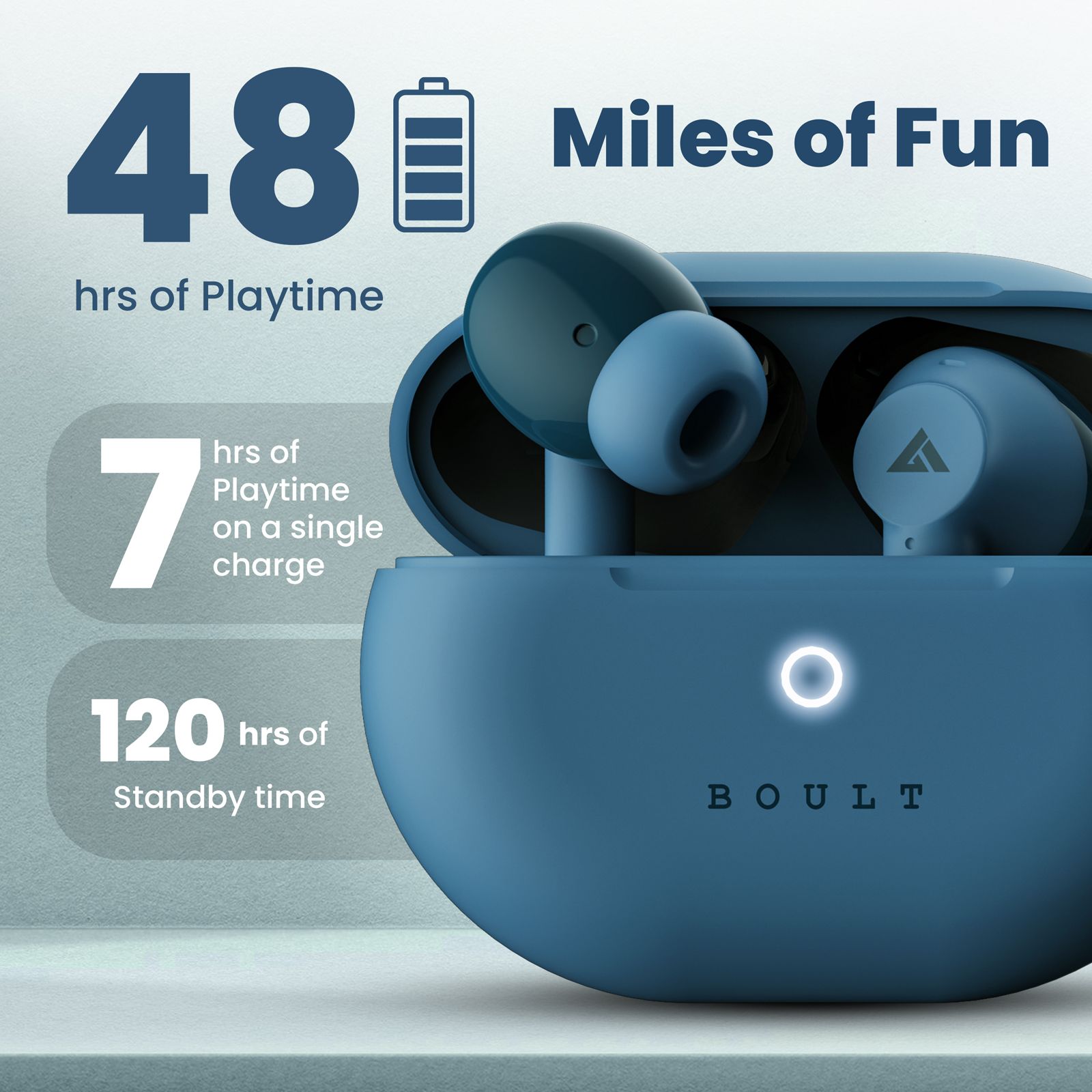 GOBOULT Airbass W40 TWS Earbuds with Environmental Noise Cancellation (IPX5 Water Resistant, Fast Charging, Denim Blue)_6