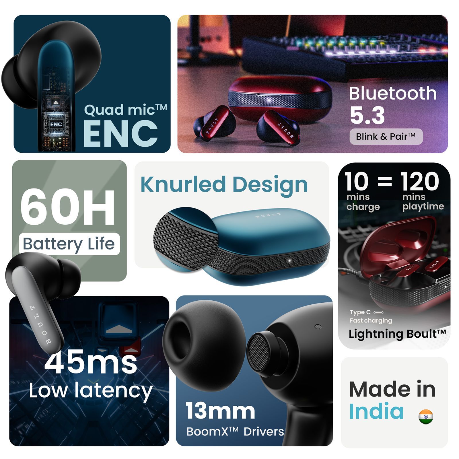GOBOULT AirBass Y1 Pro TWS Earbuds with Environmental Noise Cancellation (Fast Charging, Blue)_2