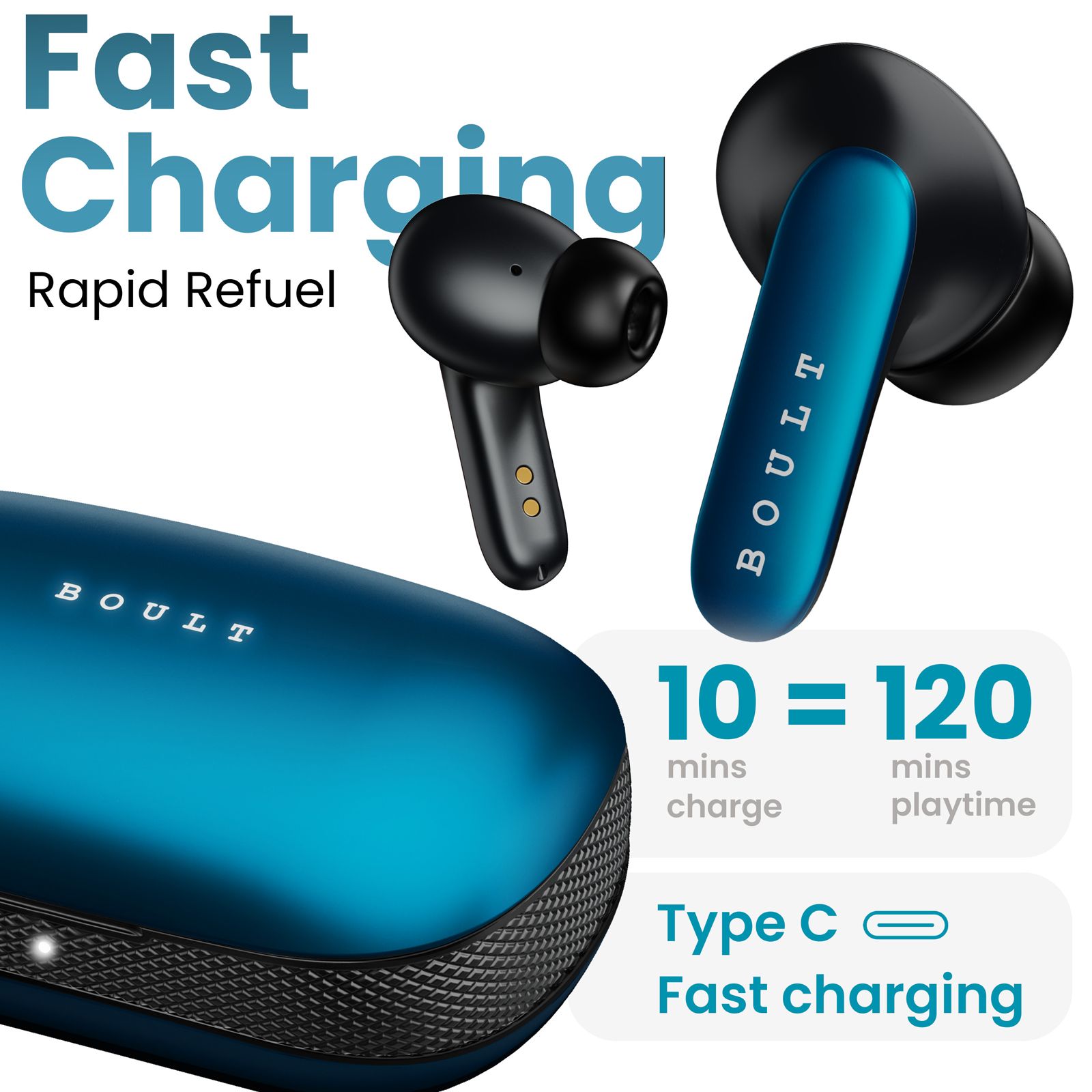 GOBOULT AirBass Y1 Pro TWS Earbuds with Environmental Noise Cancellation (Fast Charging, Blue)_4